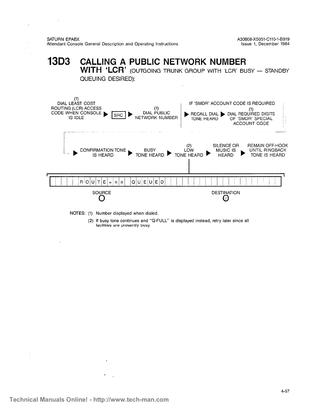 Siemens OC1E technical manual 