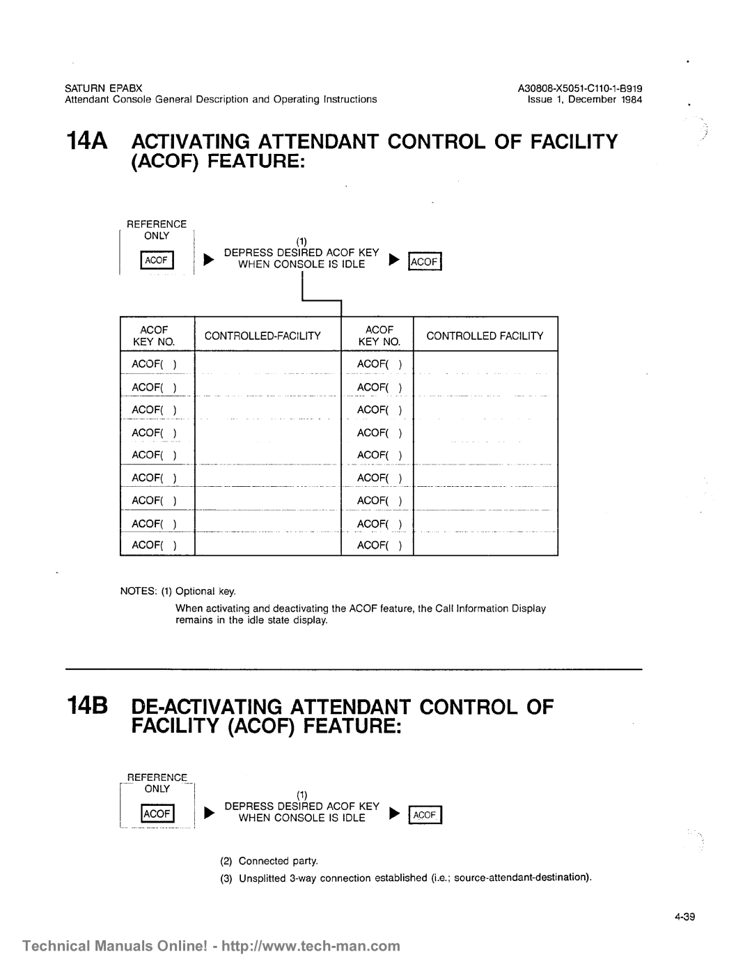 Siemens OC1E technical manual 