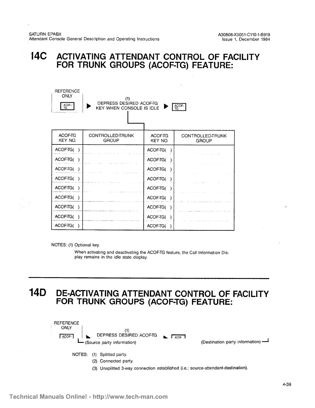 Siemens OC1E technical manual 