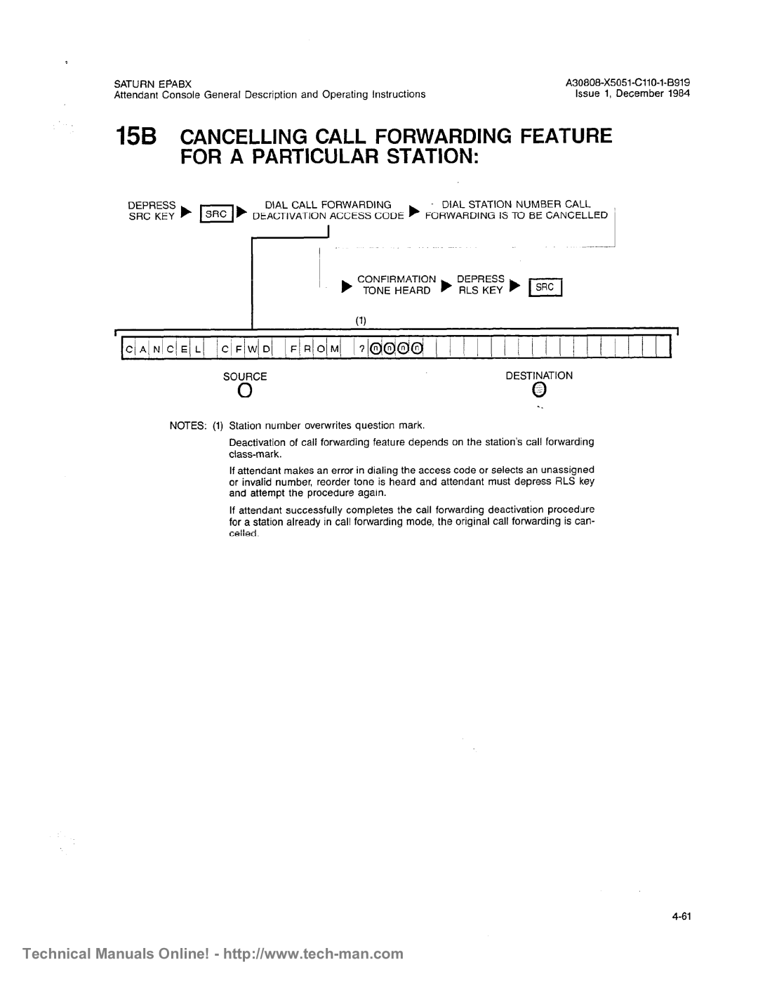 Siemens OC1E technical manual 