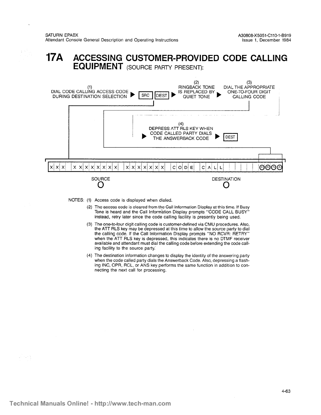 Siemens OC1E technical manual 