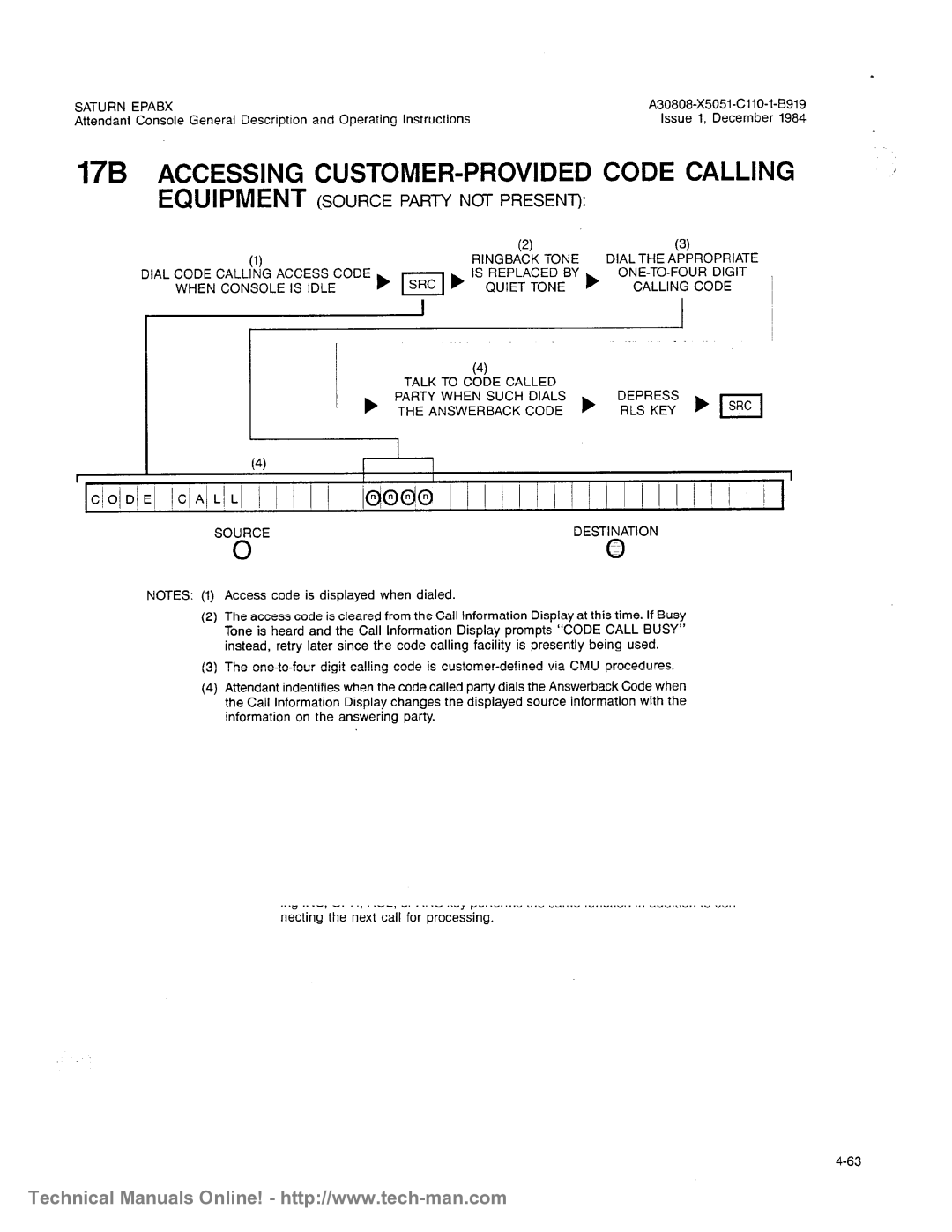 Siemens OC1E technical manual 