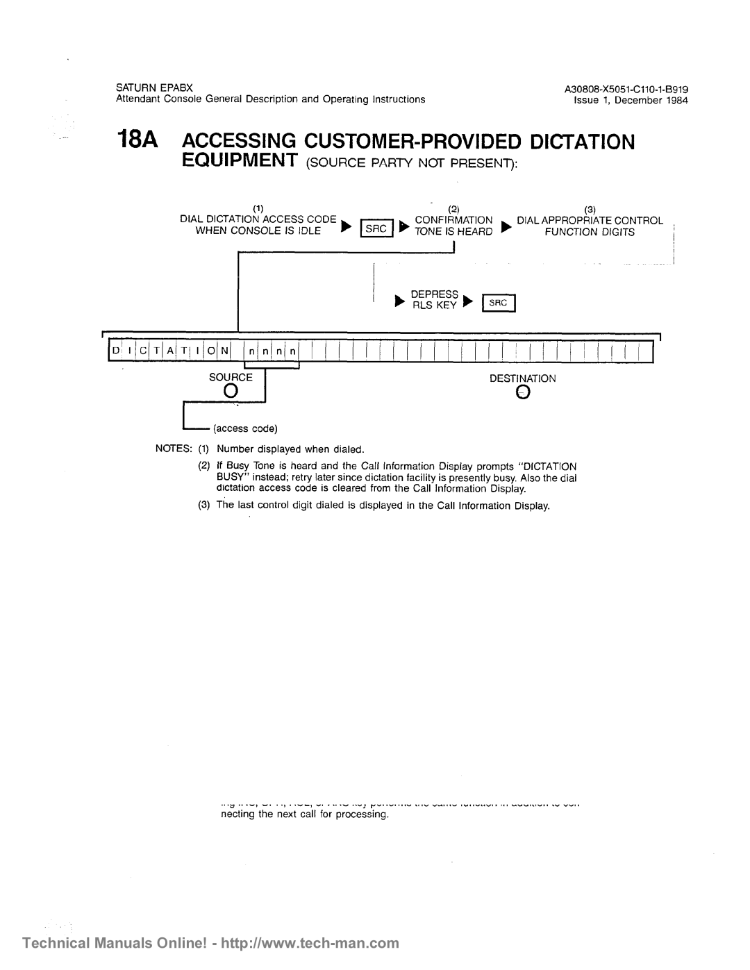 Siemens OC1E technical manual 