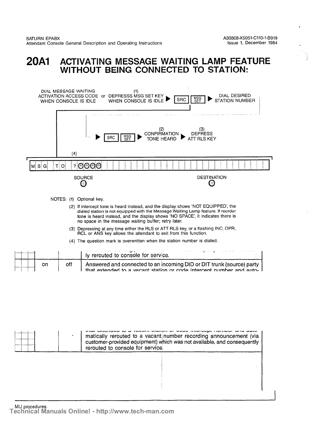 Siemens OC1E technical manual 