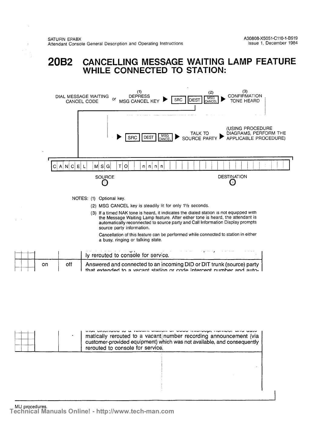 Siemens OC1E technical manual 