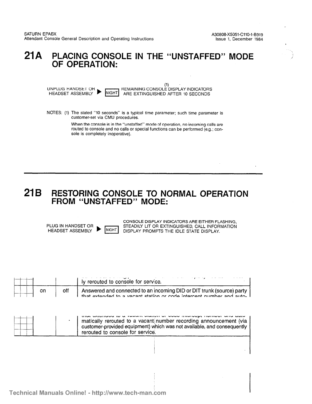 Siemens OC1E technical manual 