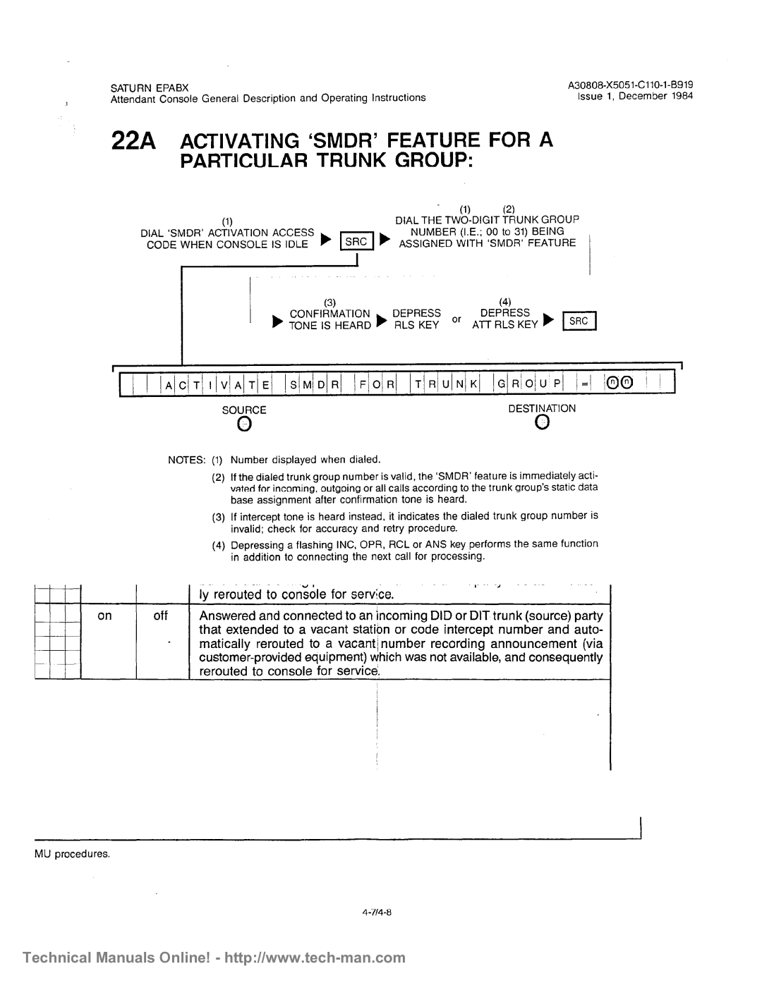 Siemens OC1E technical manual 