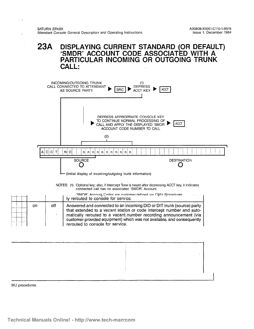 Siemens OC1E technical manual 