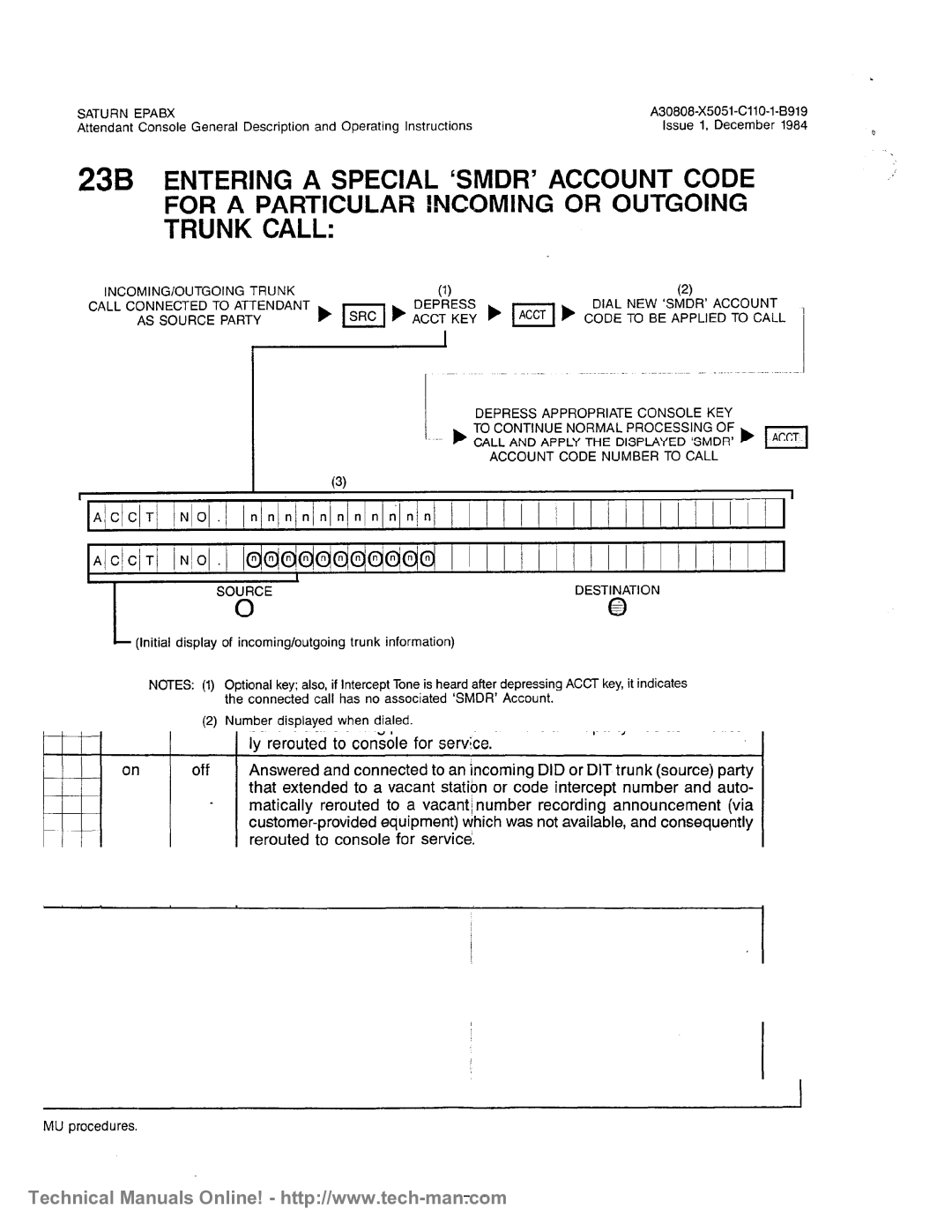 Siemens OC1E technical manual 