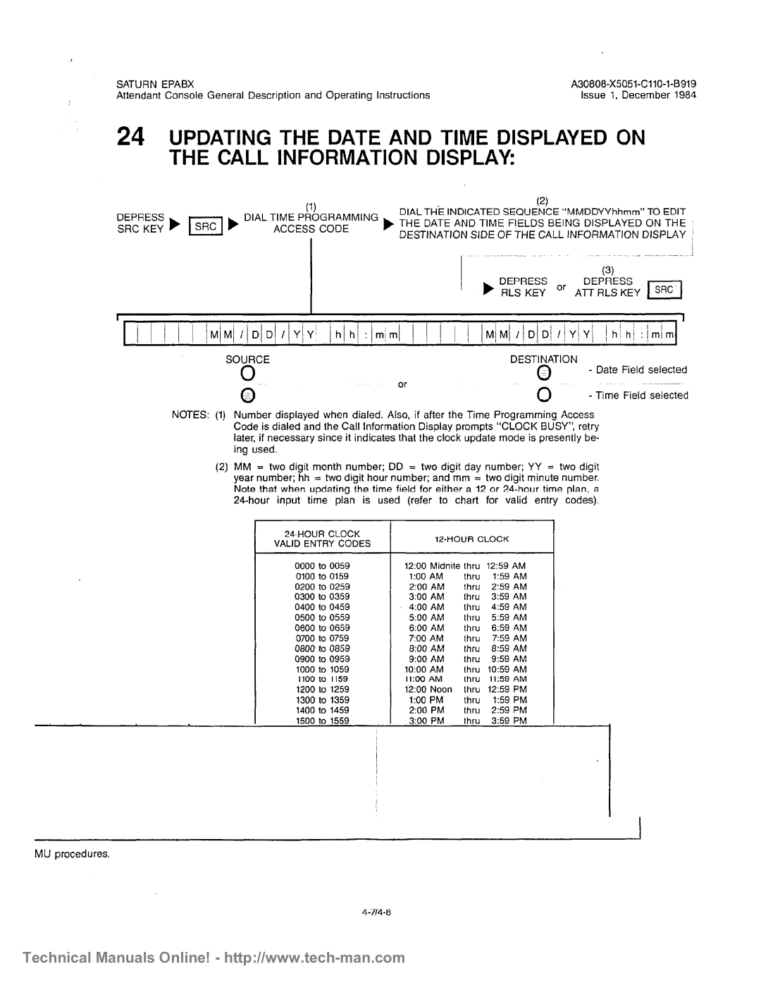 Siemens OC1E technical manual 