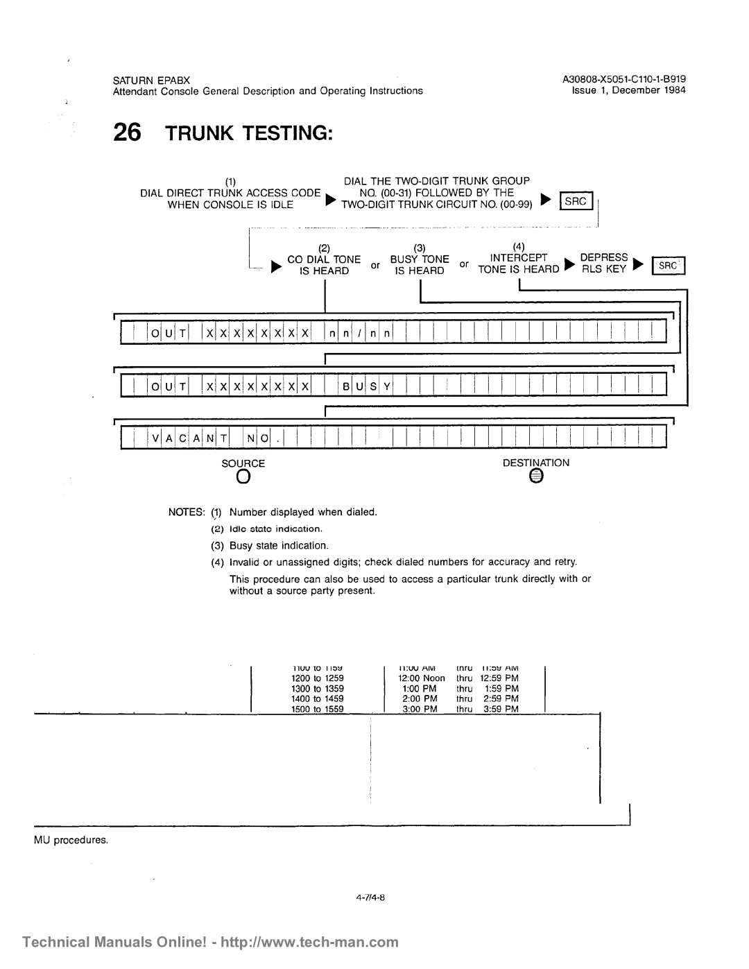 Siemens OC1E technical manual 