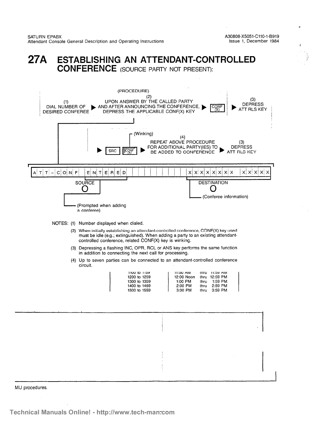 Siemens OC1E technical manual 