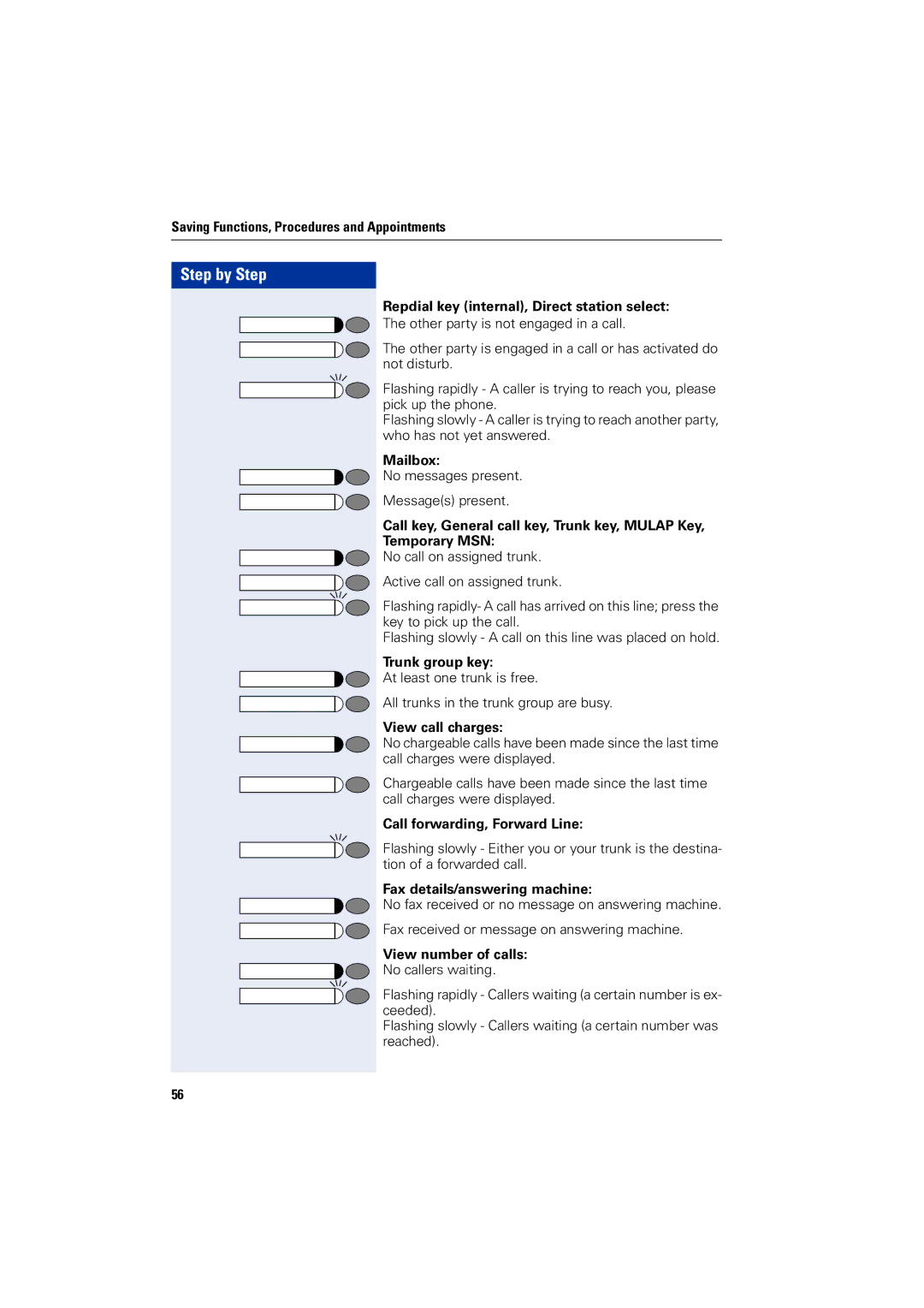 Siemens optiPoint 400 operating instructions Mailbox 