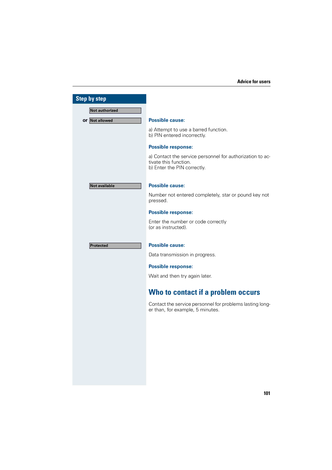 Siemens OptiPoint 410 operating instructions Who to contact if a problem occurs 