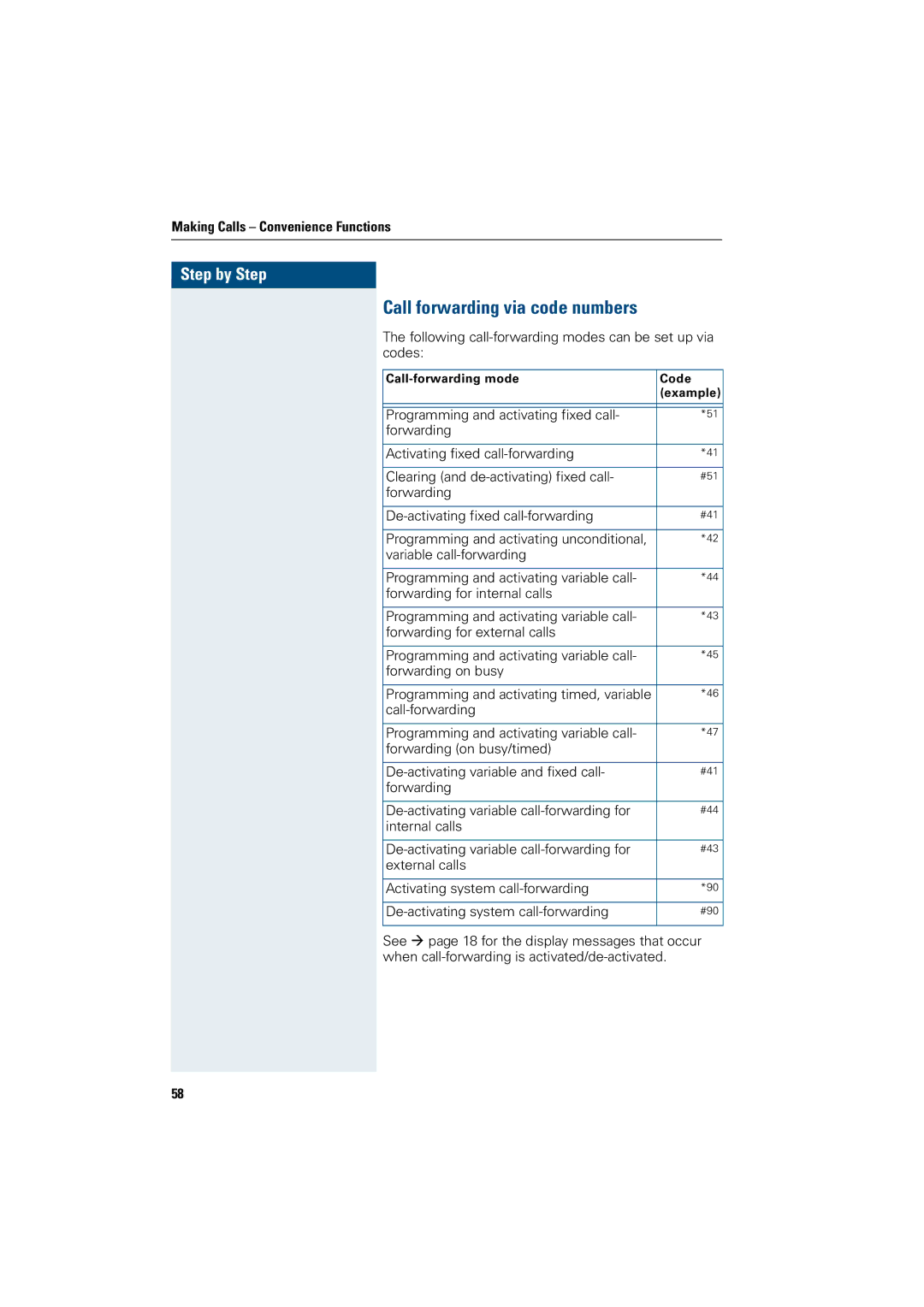 Siemens OptiPoint 410 operating instructions Call forwarding via code numbers 