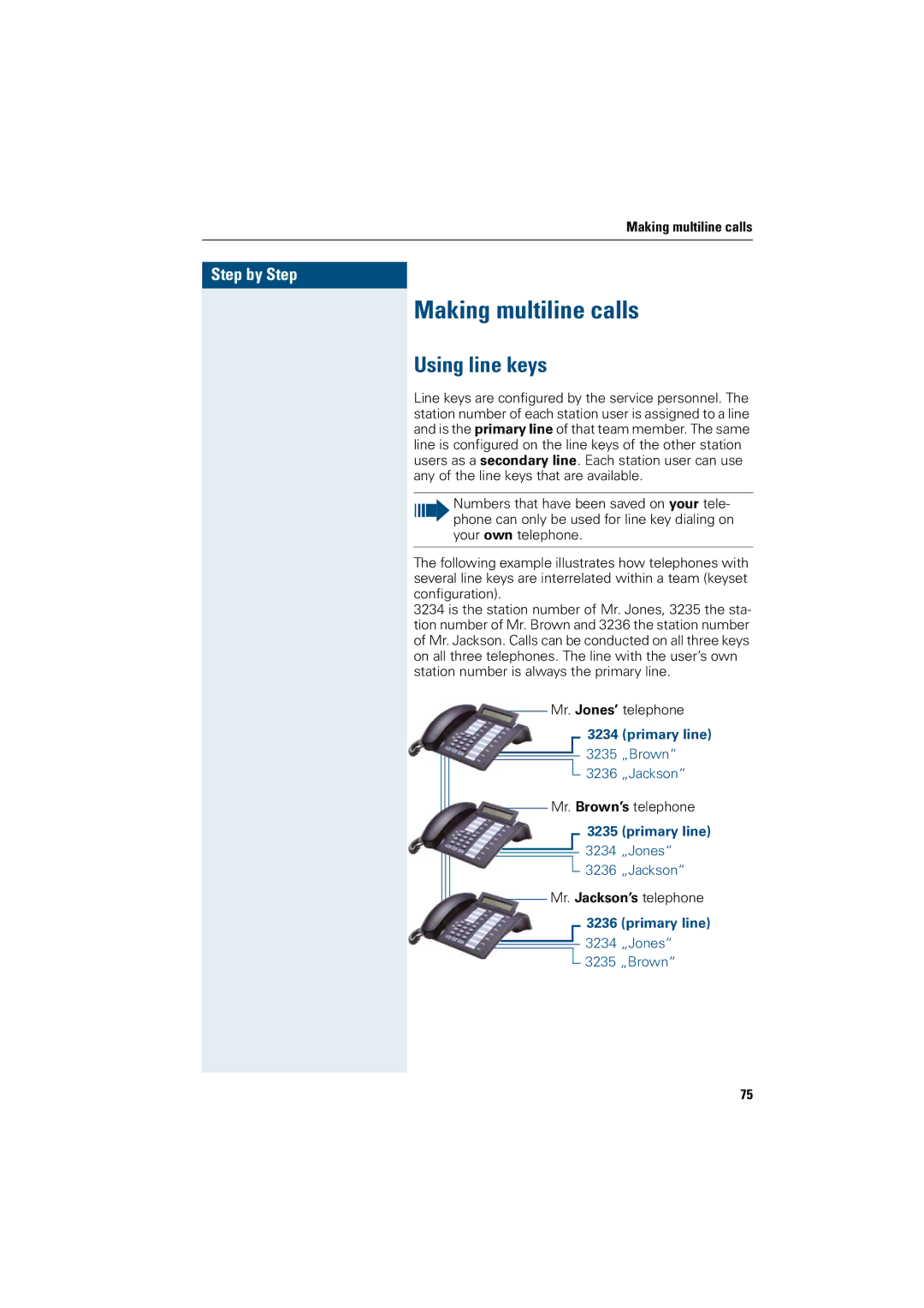 Siemens OptiPoint 410 operating instructions Making multiline calls, Using line keys, Primary line 