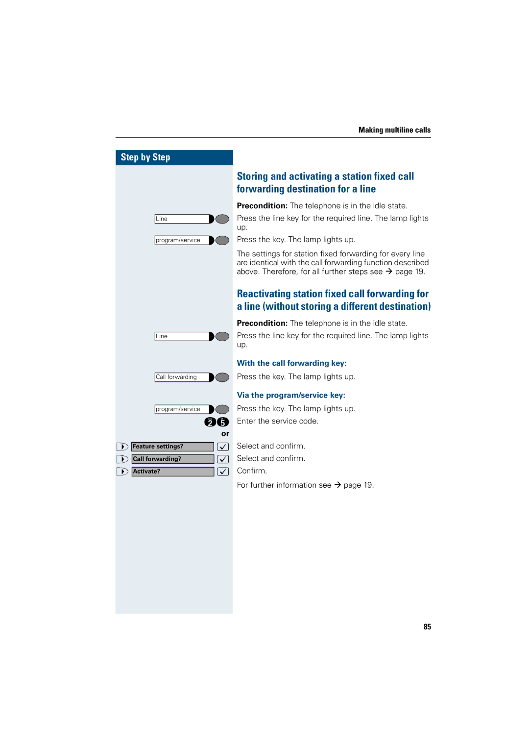 Siemens OptiPoint 410 operating instructions Feature settings? Call forwarding? Activate? 