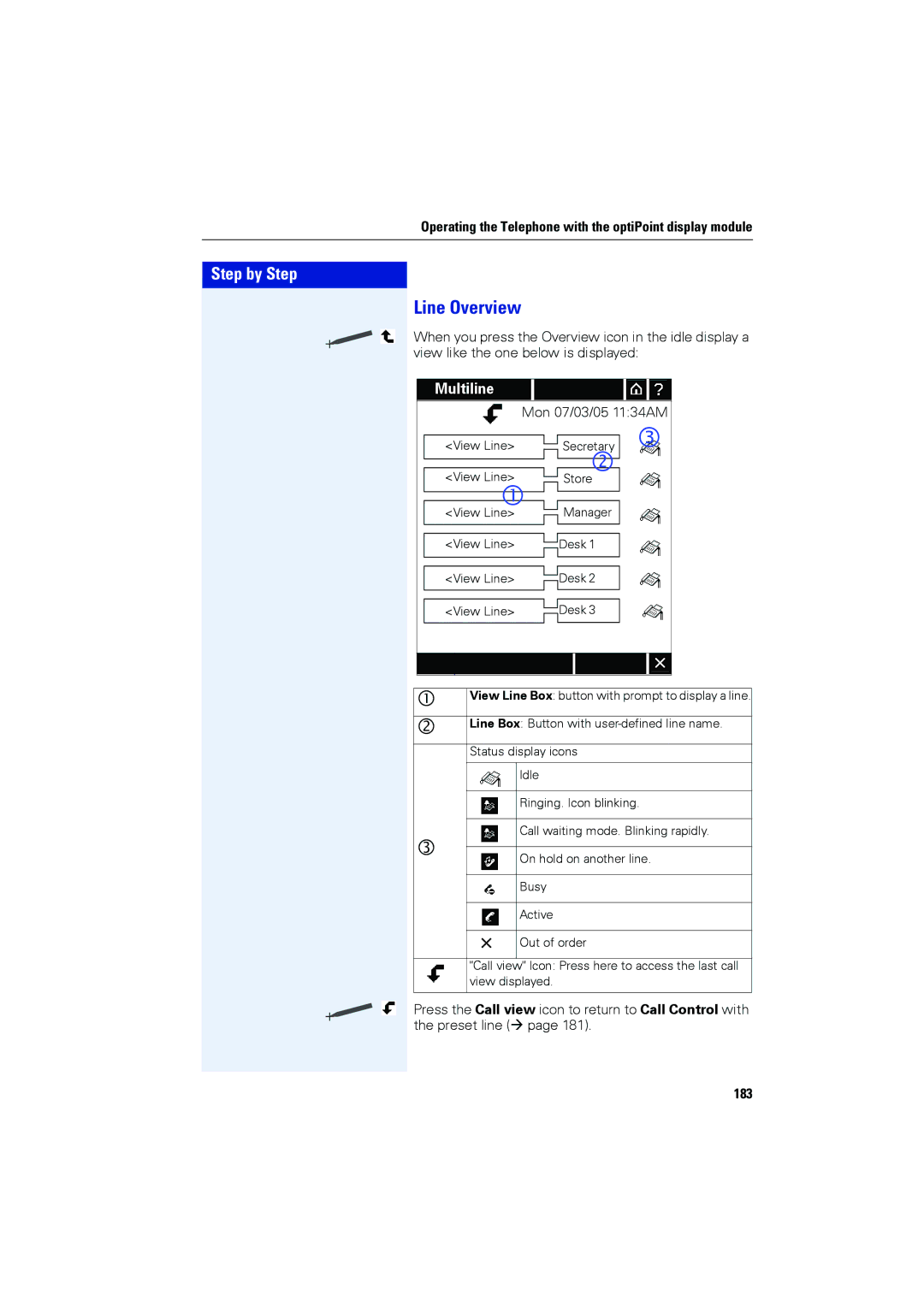 Siemens OPTIPOINT410, OPTIPOINT420 user manual Line Overview, 183 