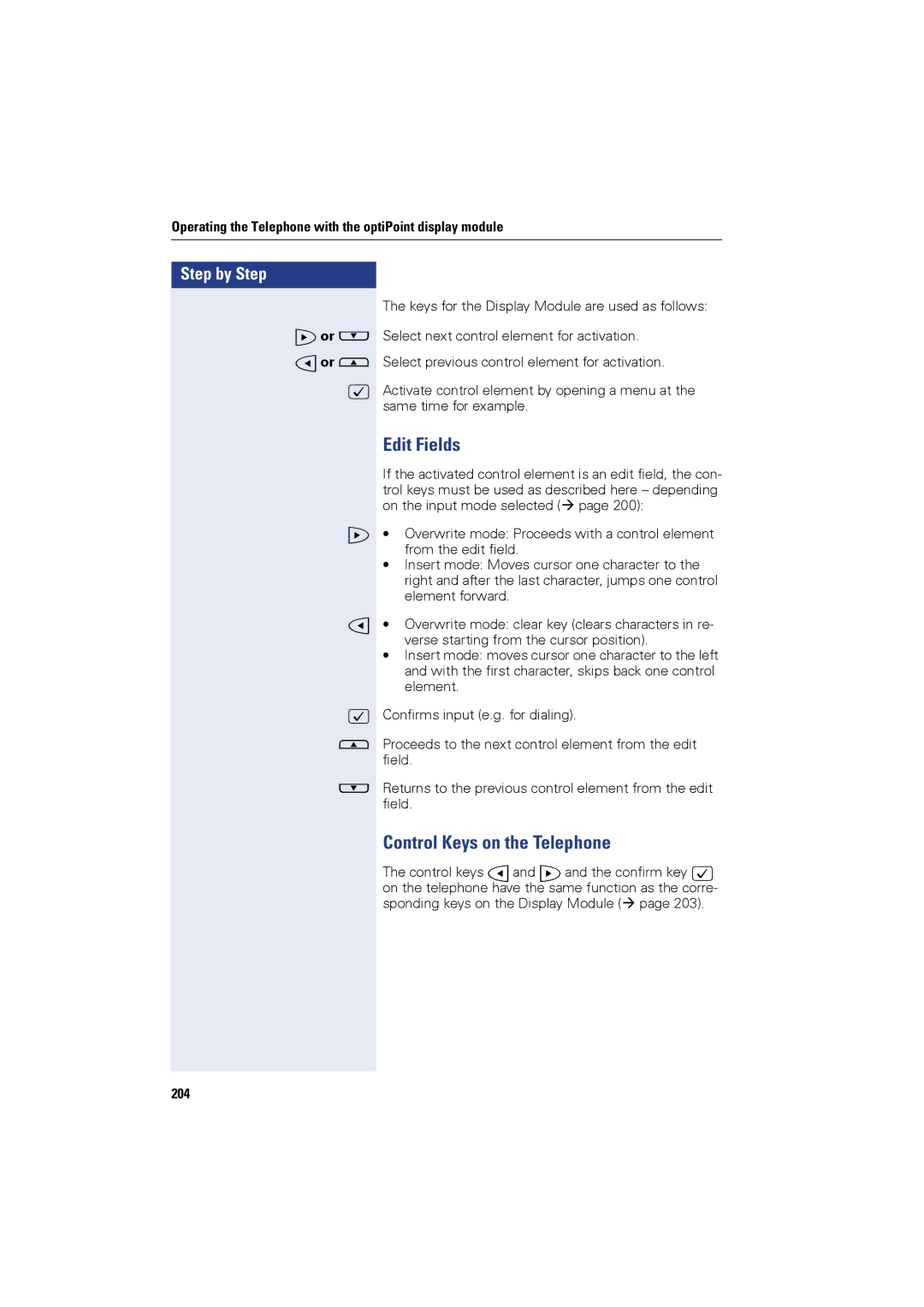 Siemens OPTIPOINT420, OPTIPOINT410 user manual Edit Fields, Control Keys on the Telephone, Dor F Cor E, 204 