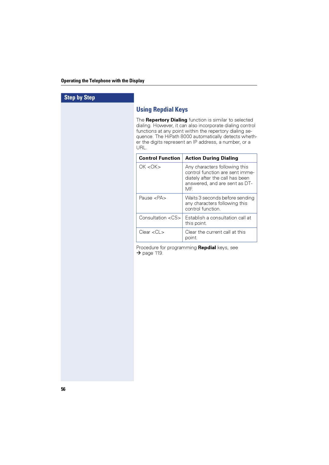 Siemens OPTIPOINT420, OPTIPOINT410 user manual Using Repdial Keys, Control Function Action During Dialing 