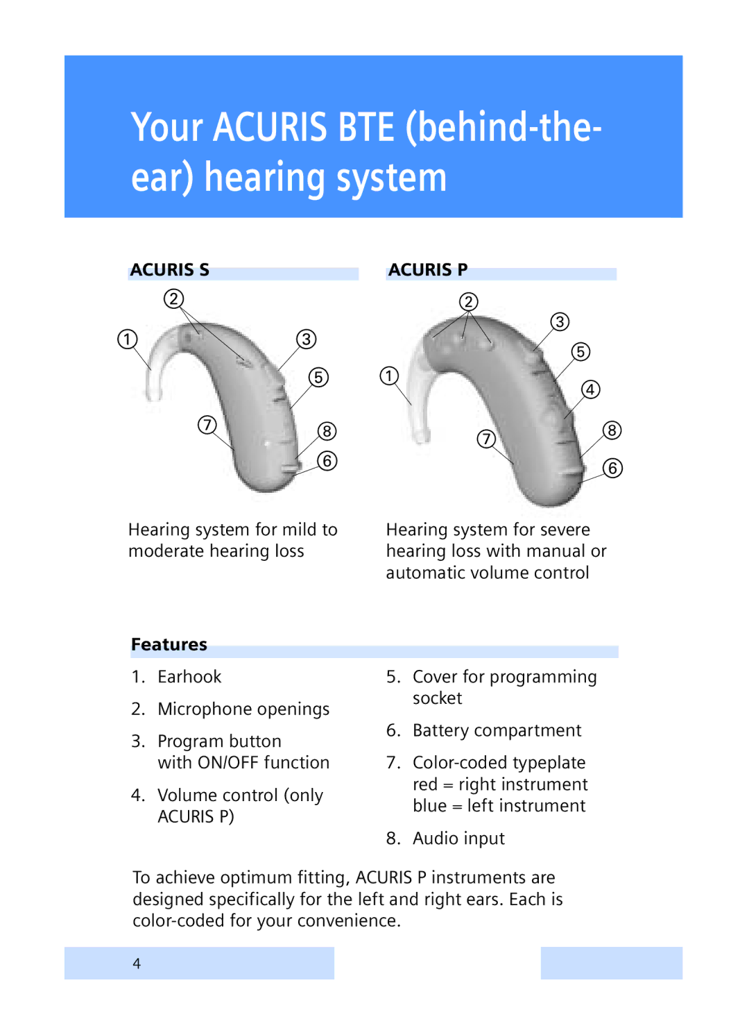 Siemens P, S manual Your Acuris BTE behind-the- ear hearing system, Features 