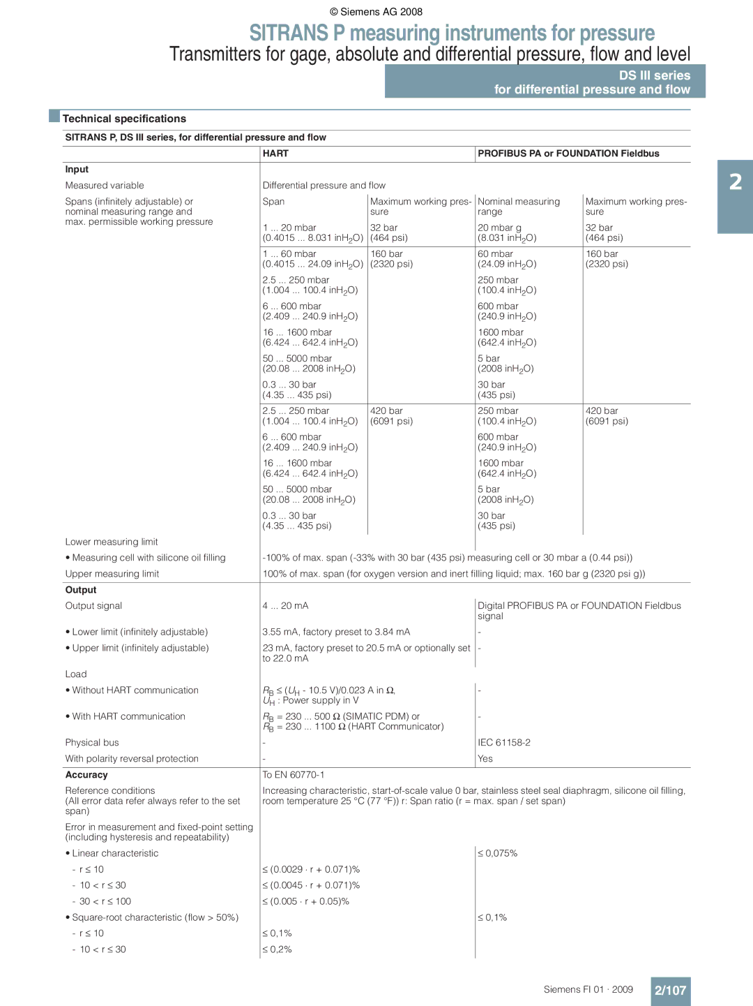 Siemens P technical specifications DS III series for differential pressure and flow, 107, psi InH 2O Mbar 160 bar 