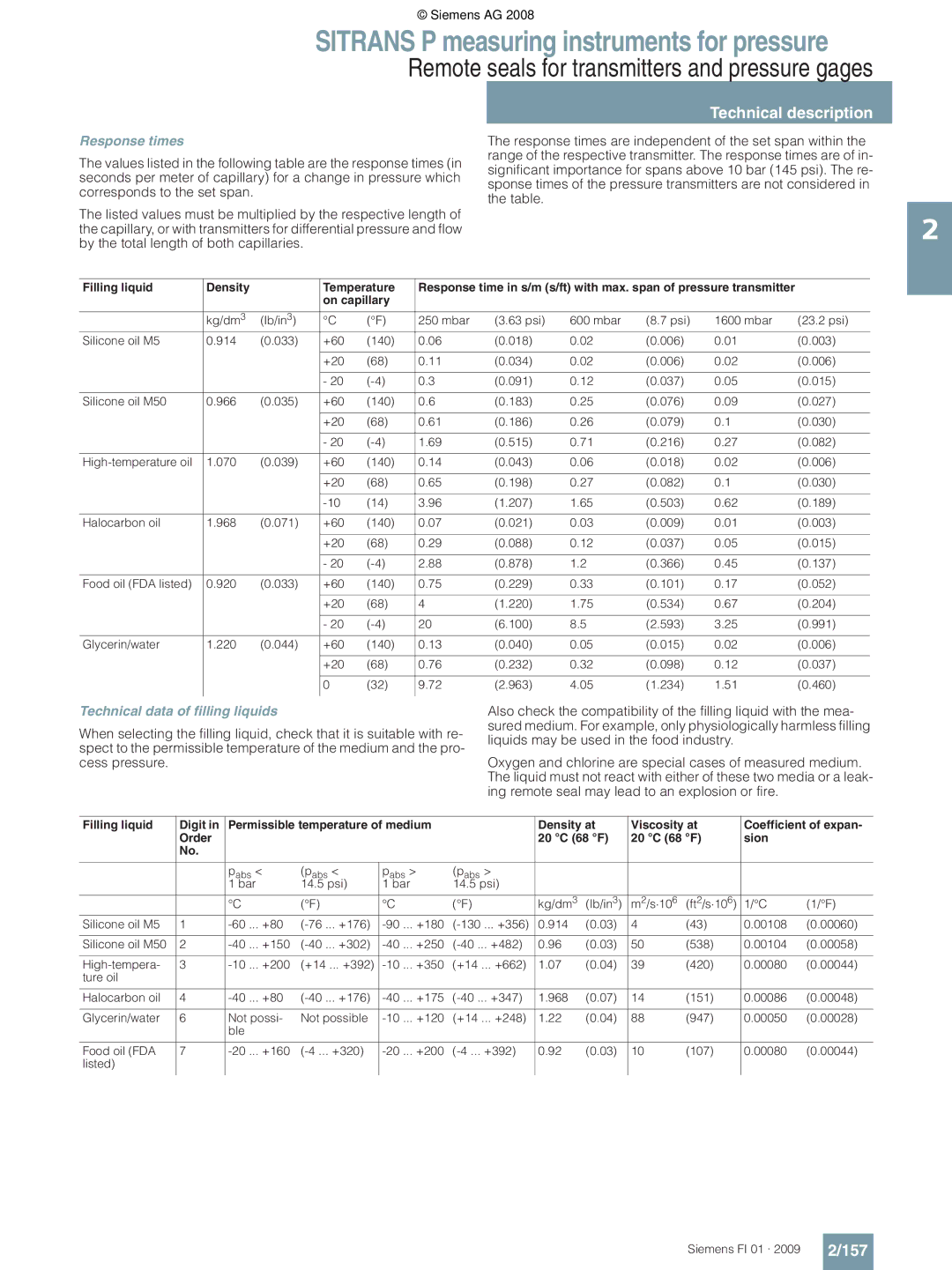 Siemens P 157, Response times, Technical data of filling liquids, Filling liquid Density Temperature, On capillary 