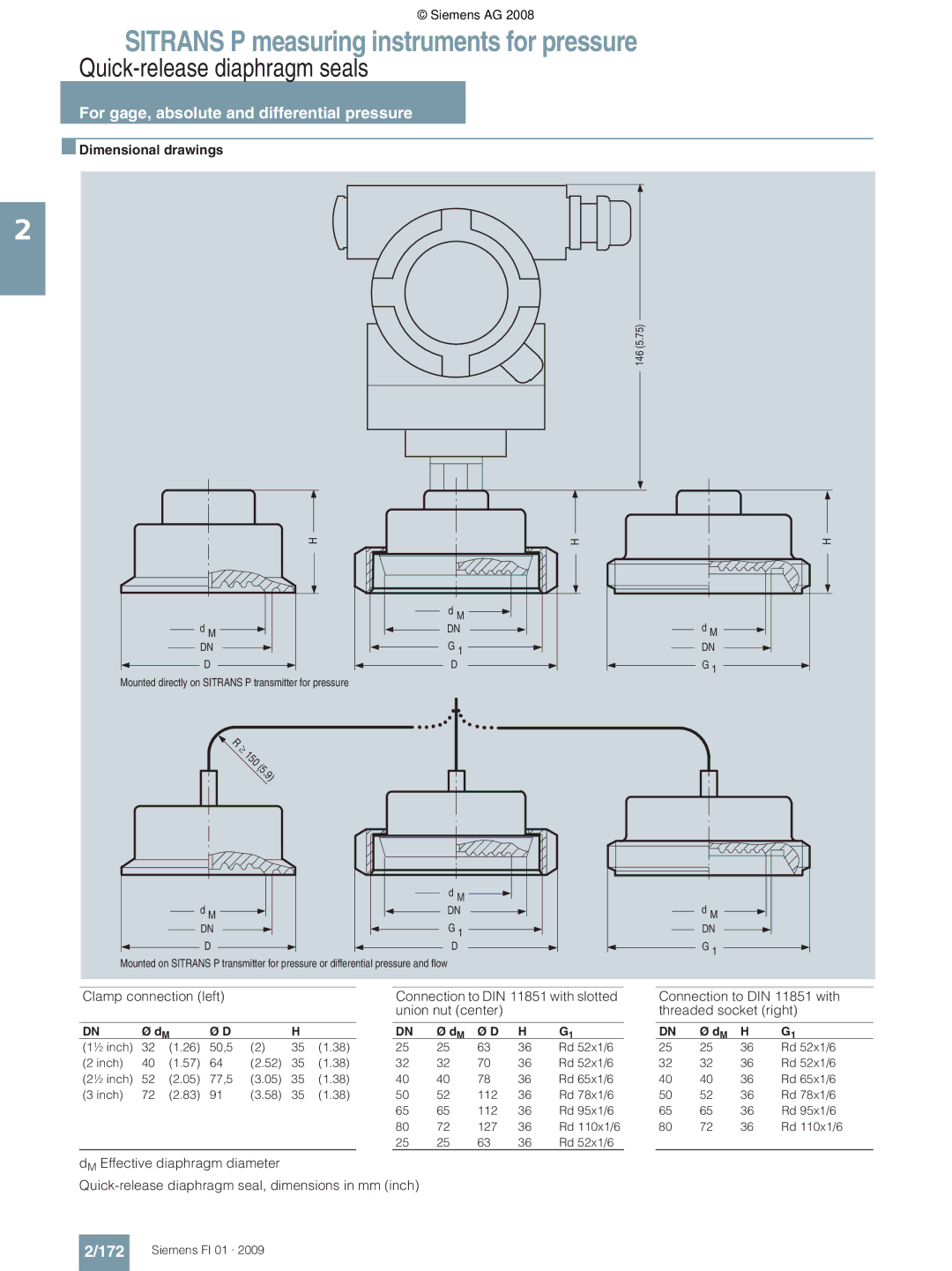 Siemens P technical specifications 0 15 ³ R, 172 