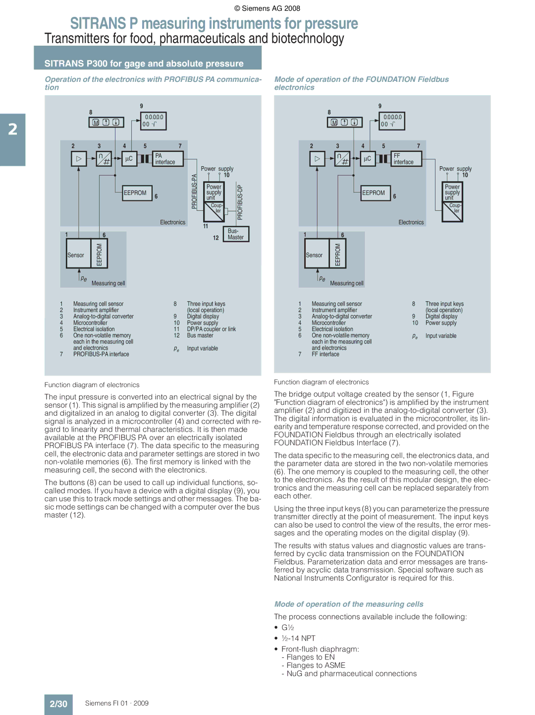 Siemens technical specifications Operation of the electronics with Profibus PA communica, Tion Electronics 