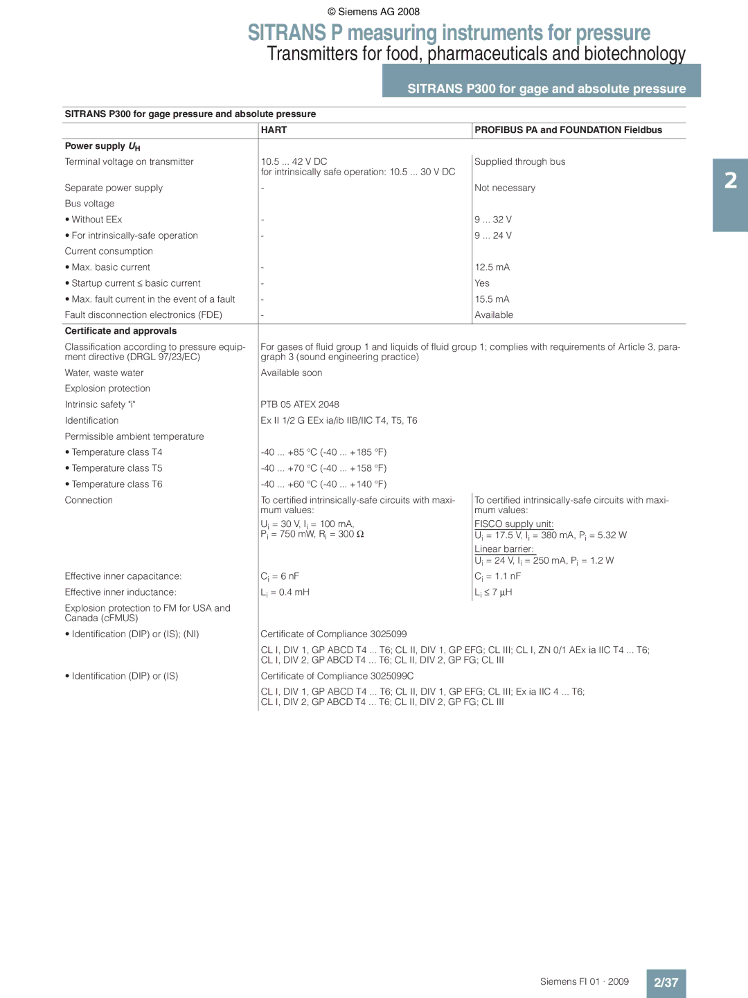 Siemens P technical specifications Transmitters for food, pharmaceuticals and biotechnology 