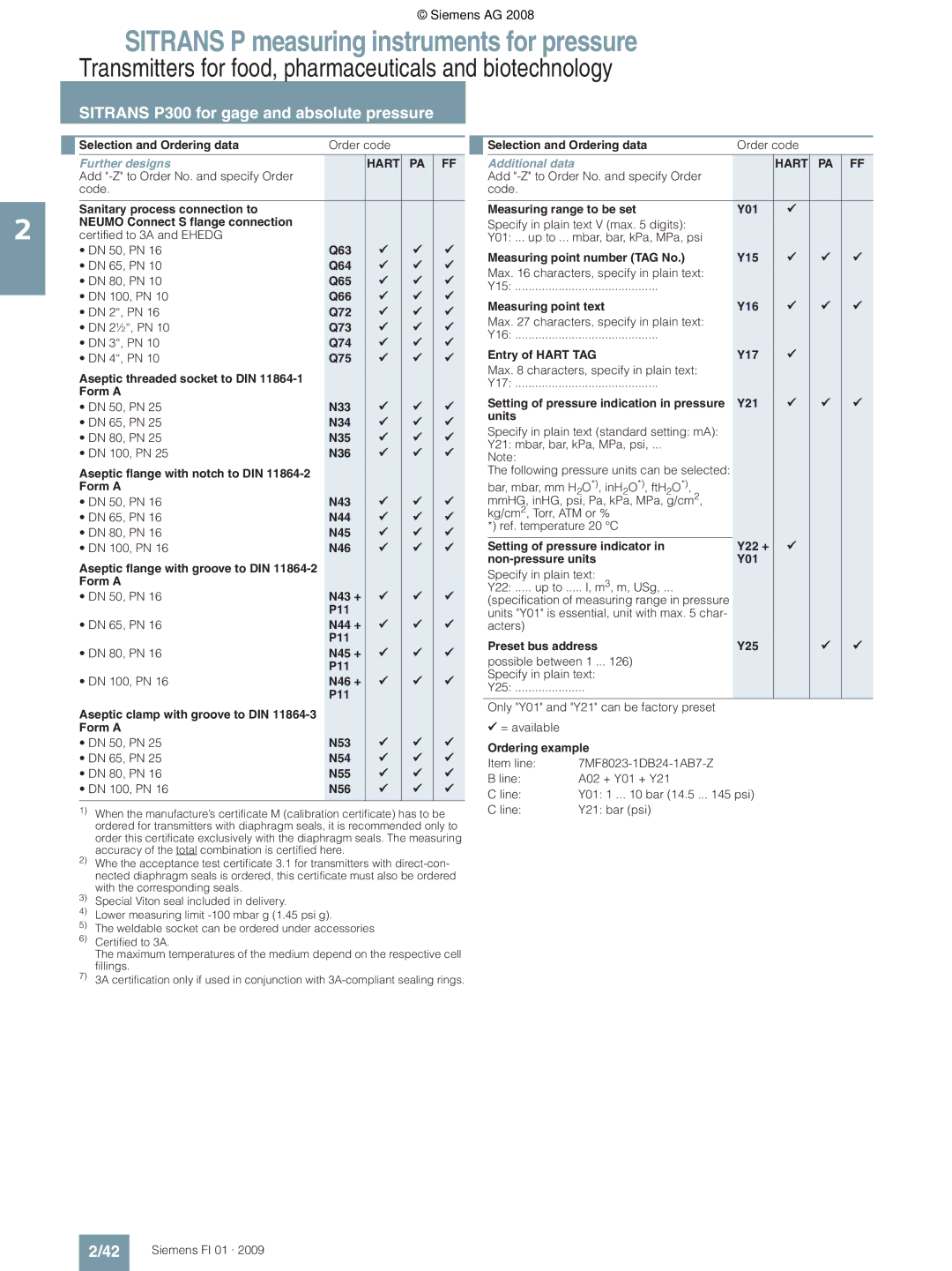 Siemens P Q63, Q64, Q65, Q66, Q72, Q73, Q74, Q75 Aseptic threaded socket to DIN Form a, N33, N34, N35, N43, N44, N45, N46 