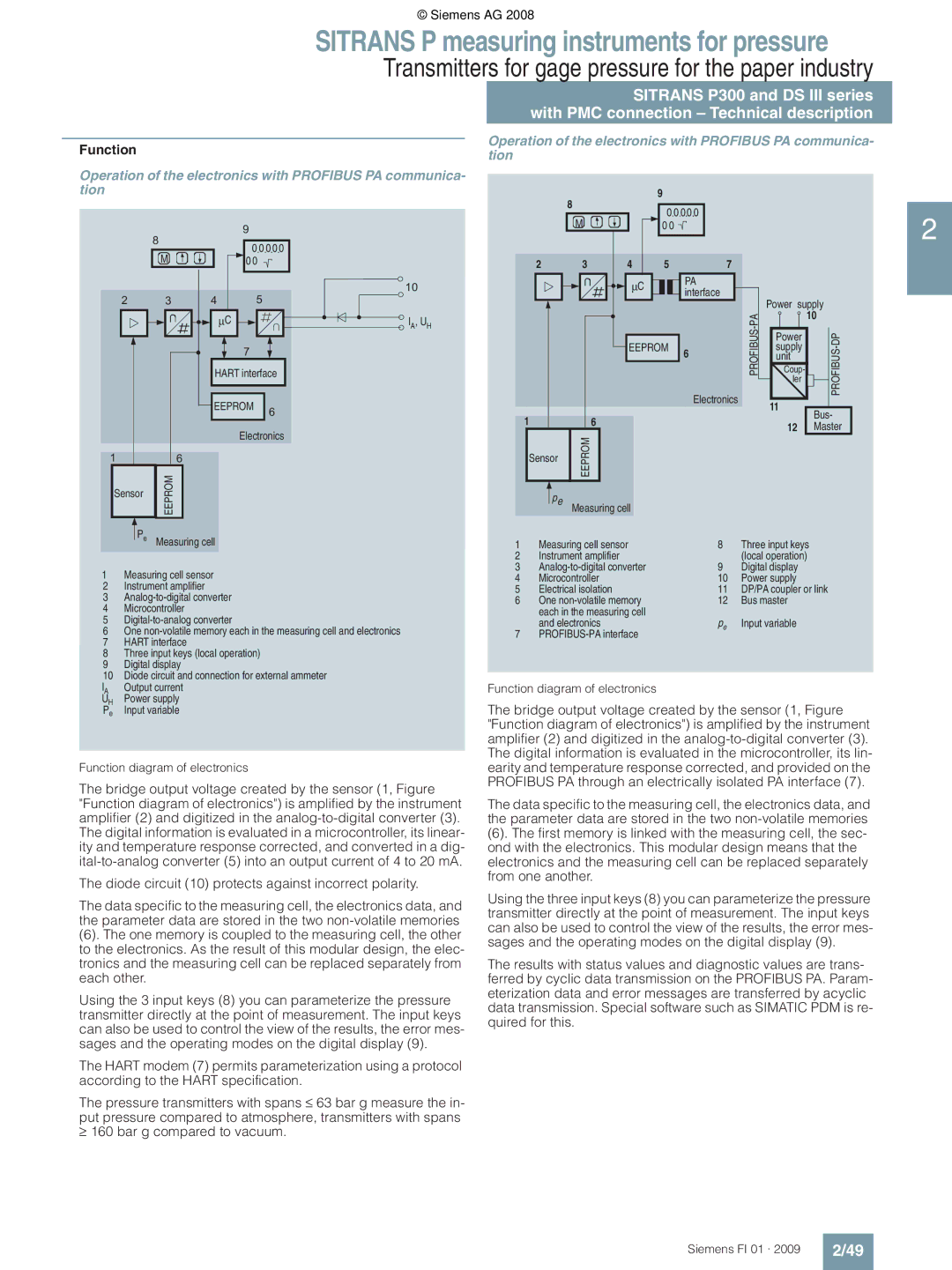 Siemens P technical specifications Function 