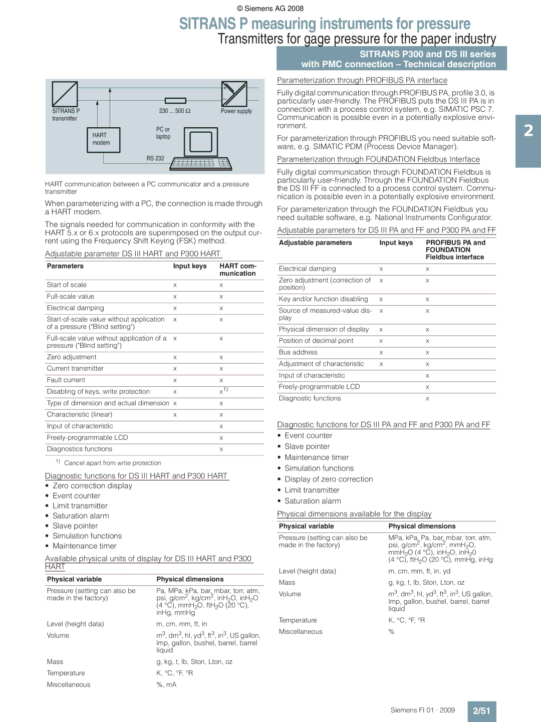 Siemens Pressure setting can also be, Lmp, gallon, bushel, barrel, barrel, Adjustable parameters Input keys Profibus PA 