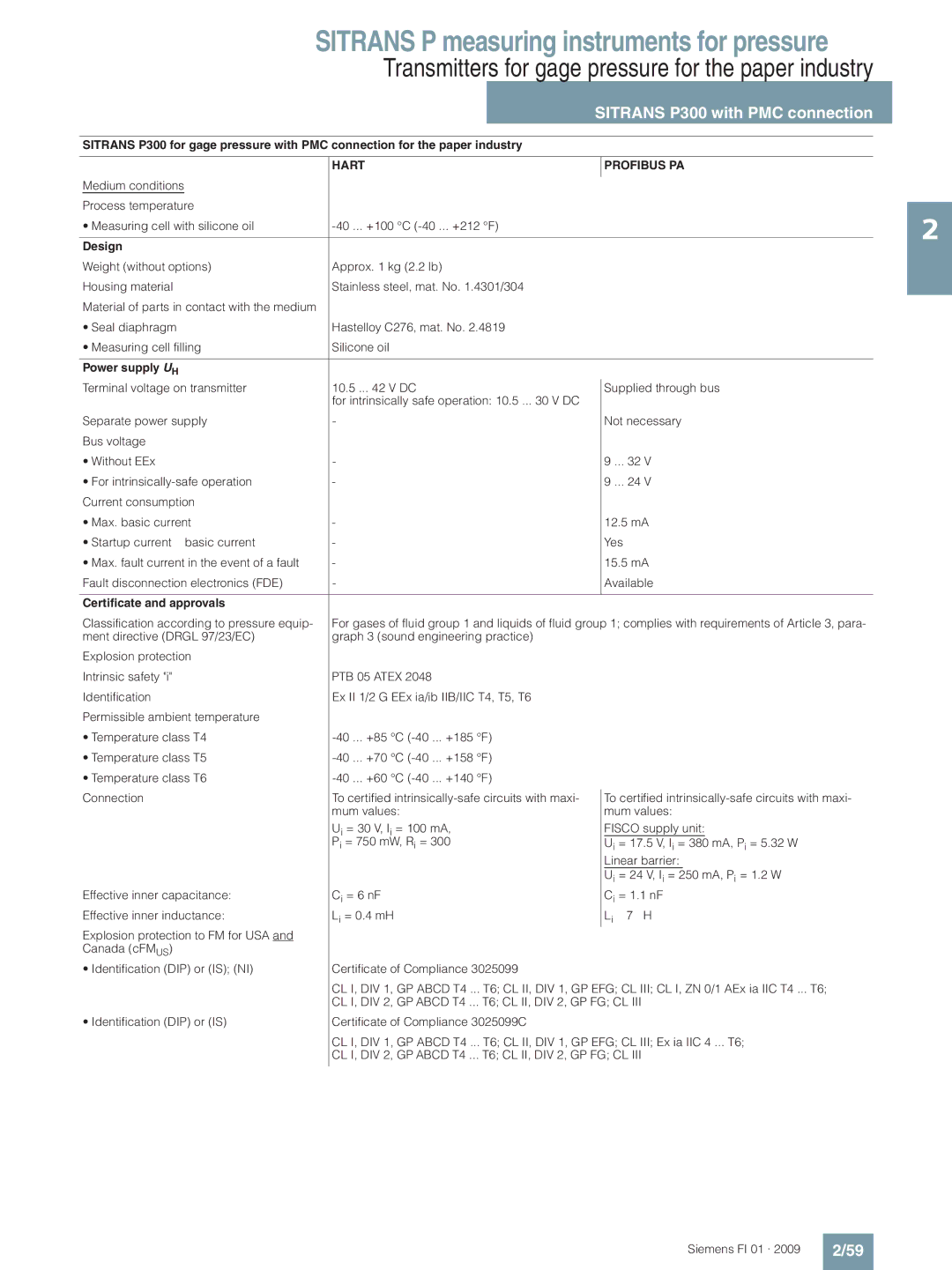 Siemens P technical specifications Transmitters for gage pressure for the paper industry 