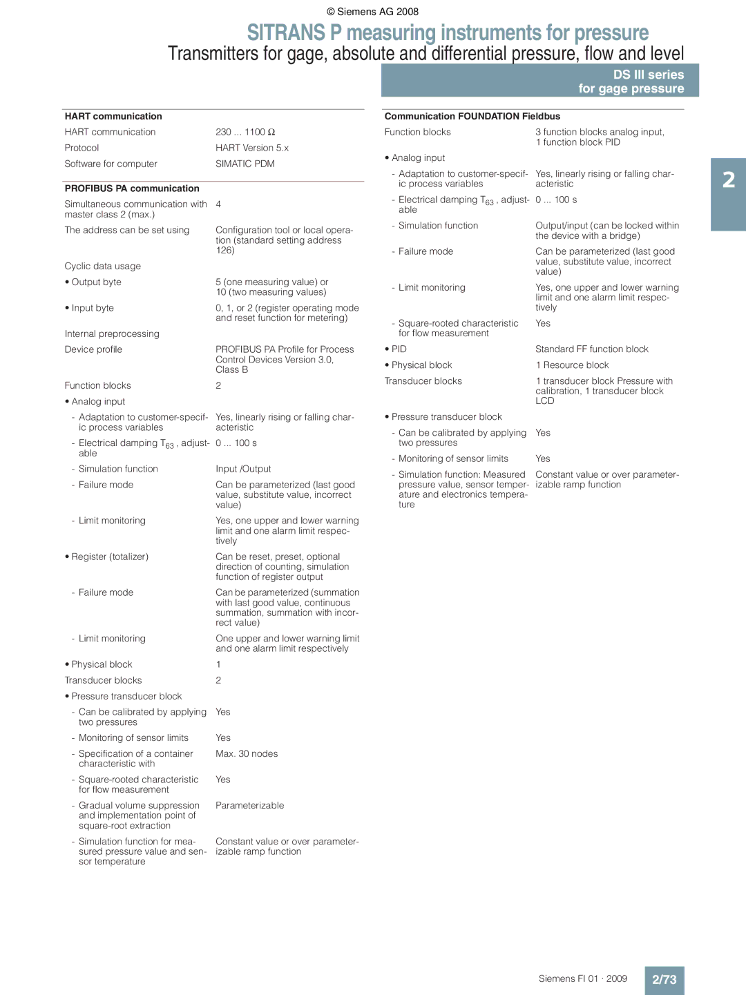 Siemens P technical specifications Hart communication, Internal preprocessing Device profile 