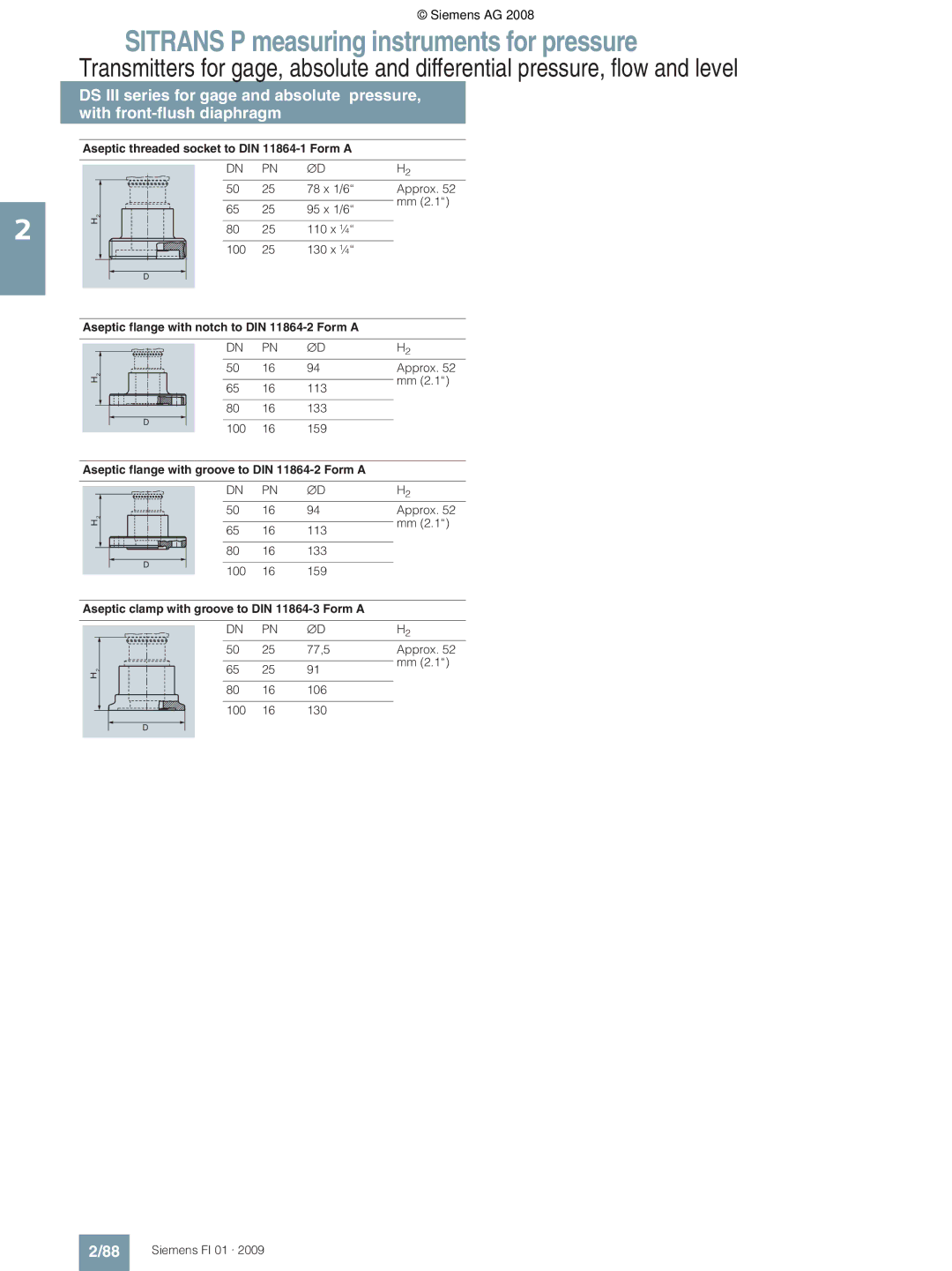 Siemens P Aseptic threaded socket to DIN 11864-1 Form a, 95 x 1/6 110 x ¼ 100 130 x ¼, 113, 133 100 159, 77,5 