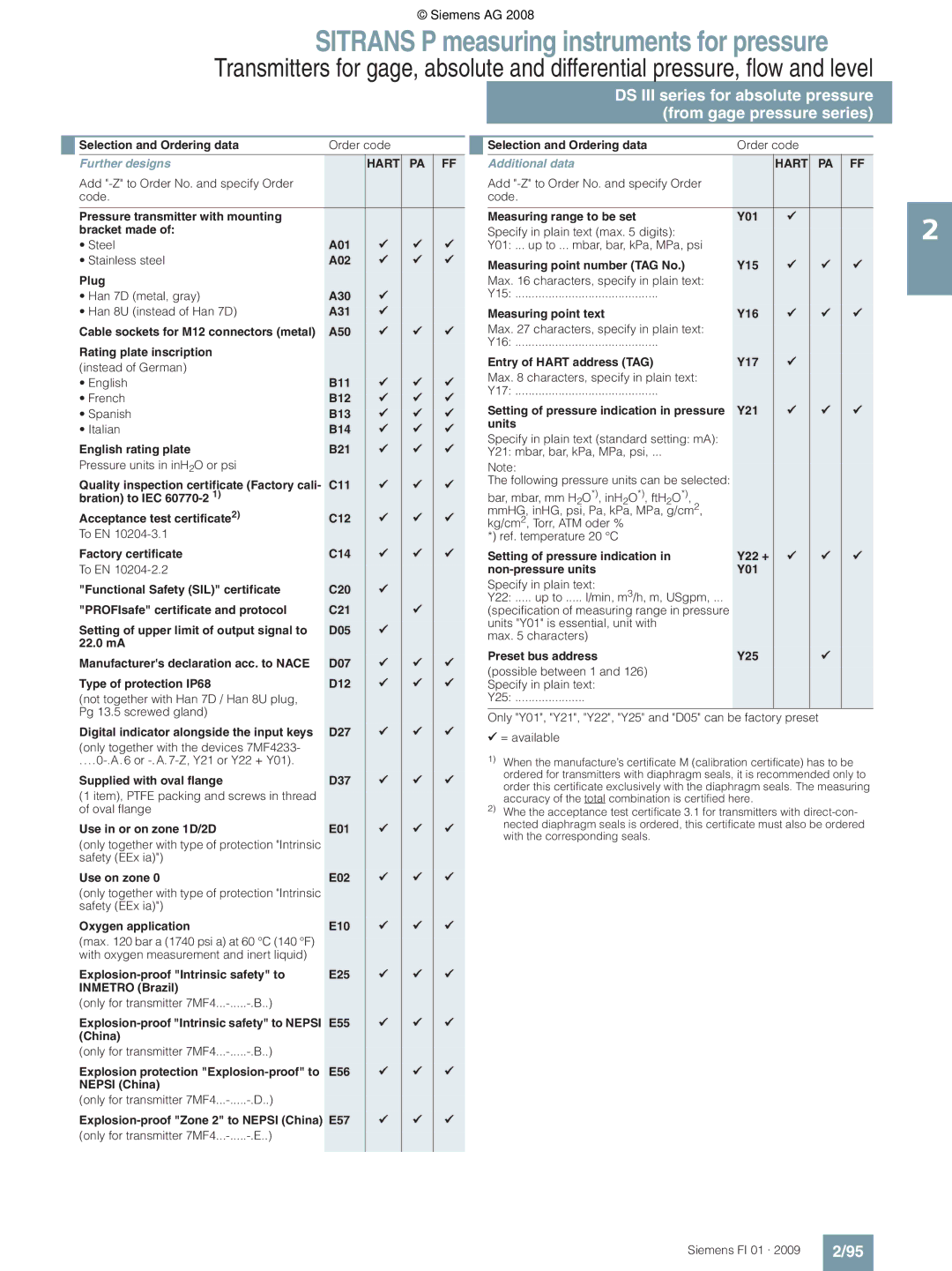 Siemens P technical specifications C11 Bration to IEC 60770-2 Acceptance test certificate2 C12, E55 China 