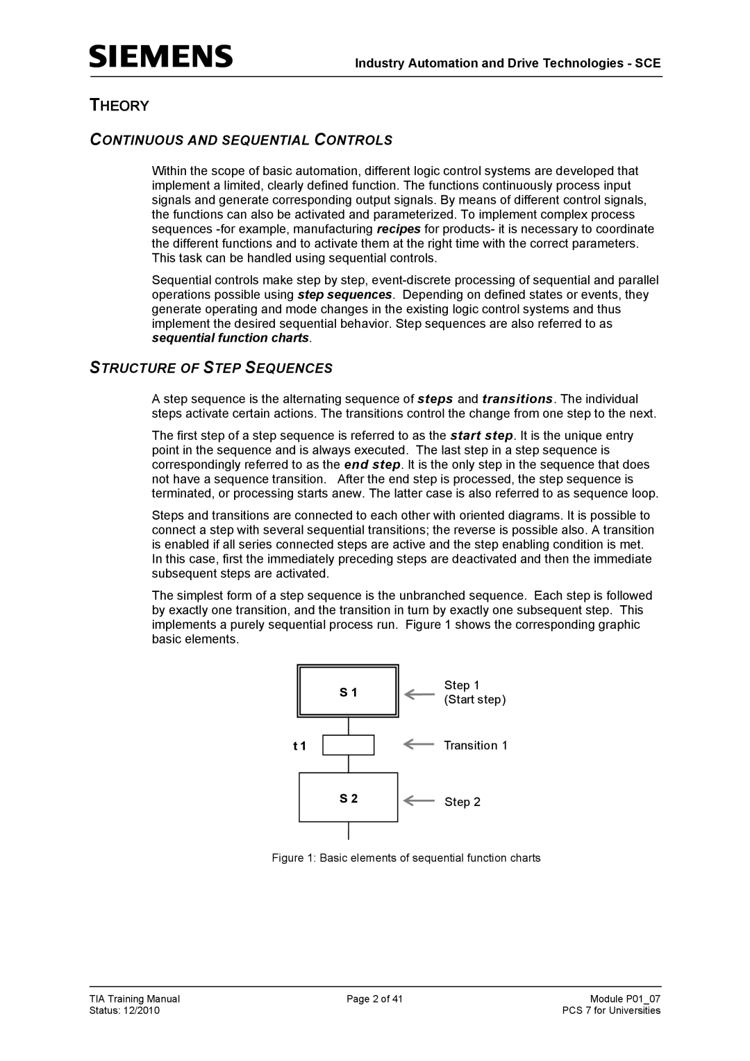 Siemens P01-07 manual Continuous and Sequential Controls, Structure of Step Sequences 