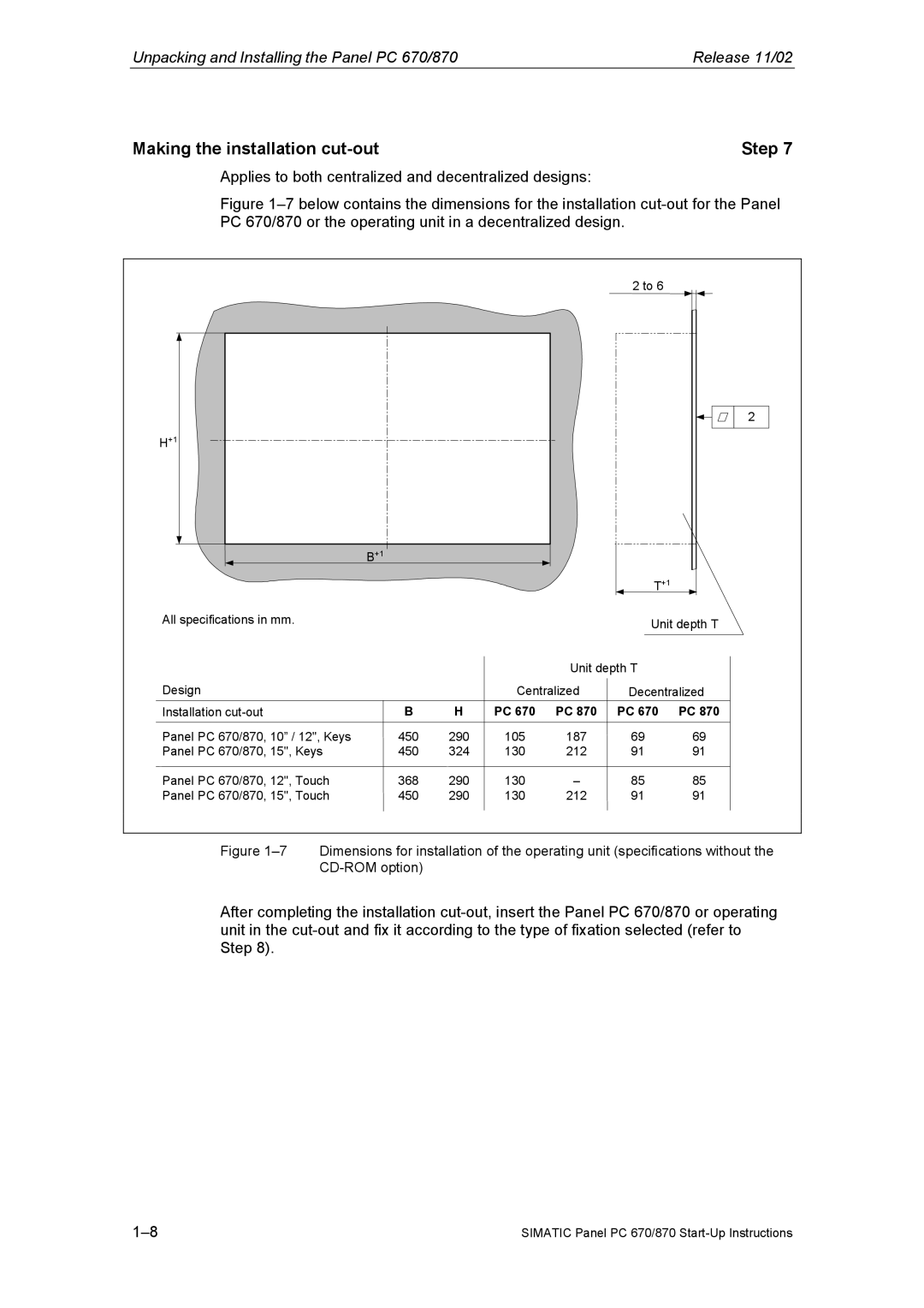 Siemens Panel PC 870 appendix Making the installation cut-out Step, Applies to both centralized and decentralized designs 