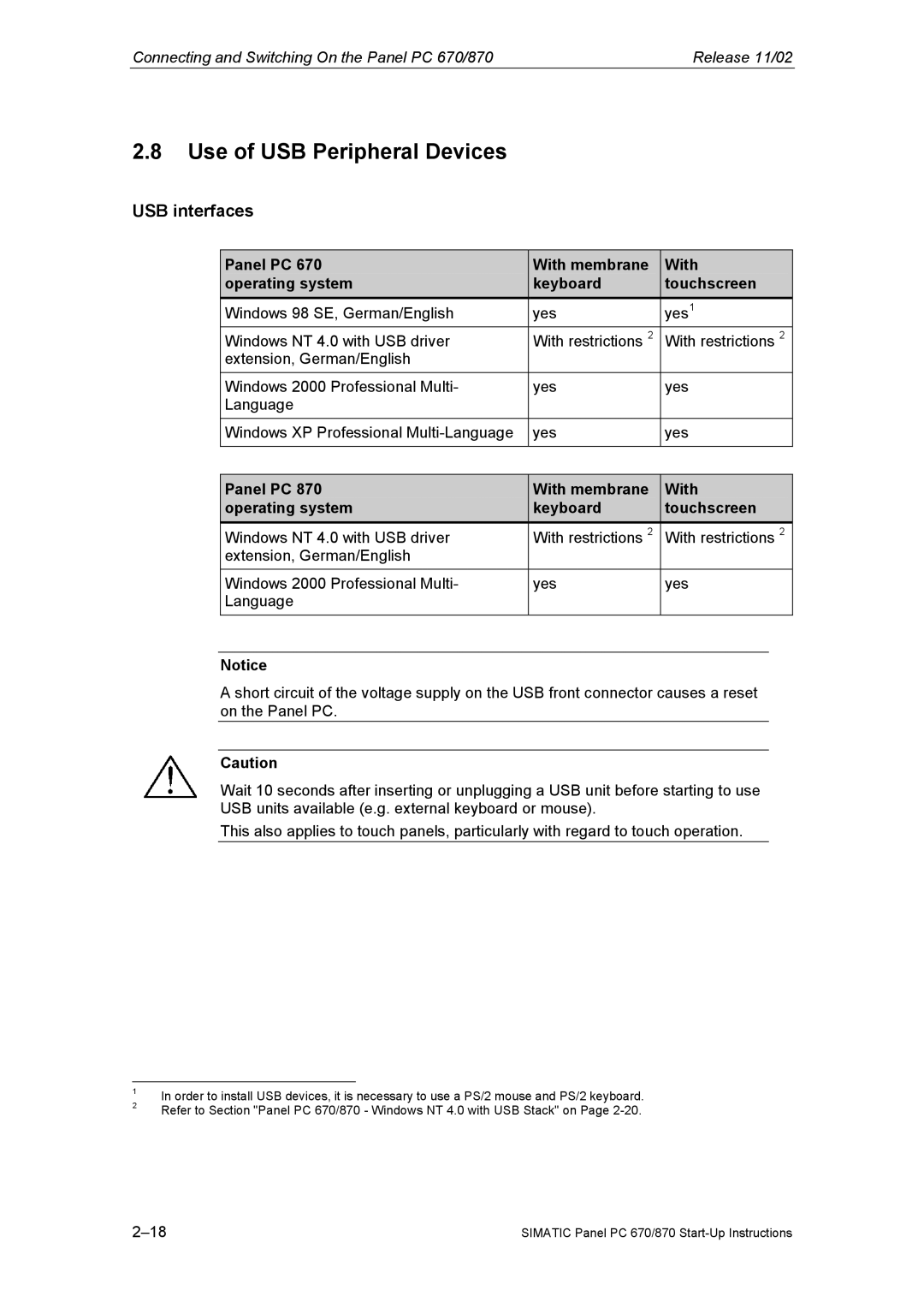 Siemens Panel PC 870 appendix Use of USB Peripheral Devices, USB interfaces 