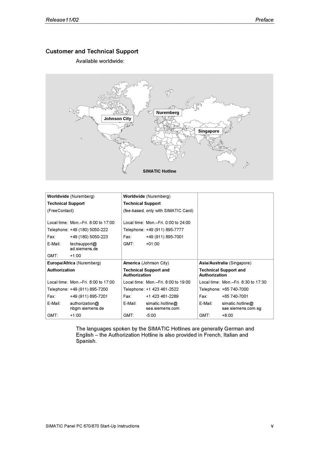 Siemens Panel PC 870 appendix Customer and Technical Support, Available worldwide 