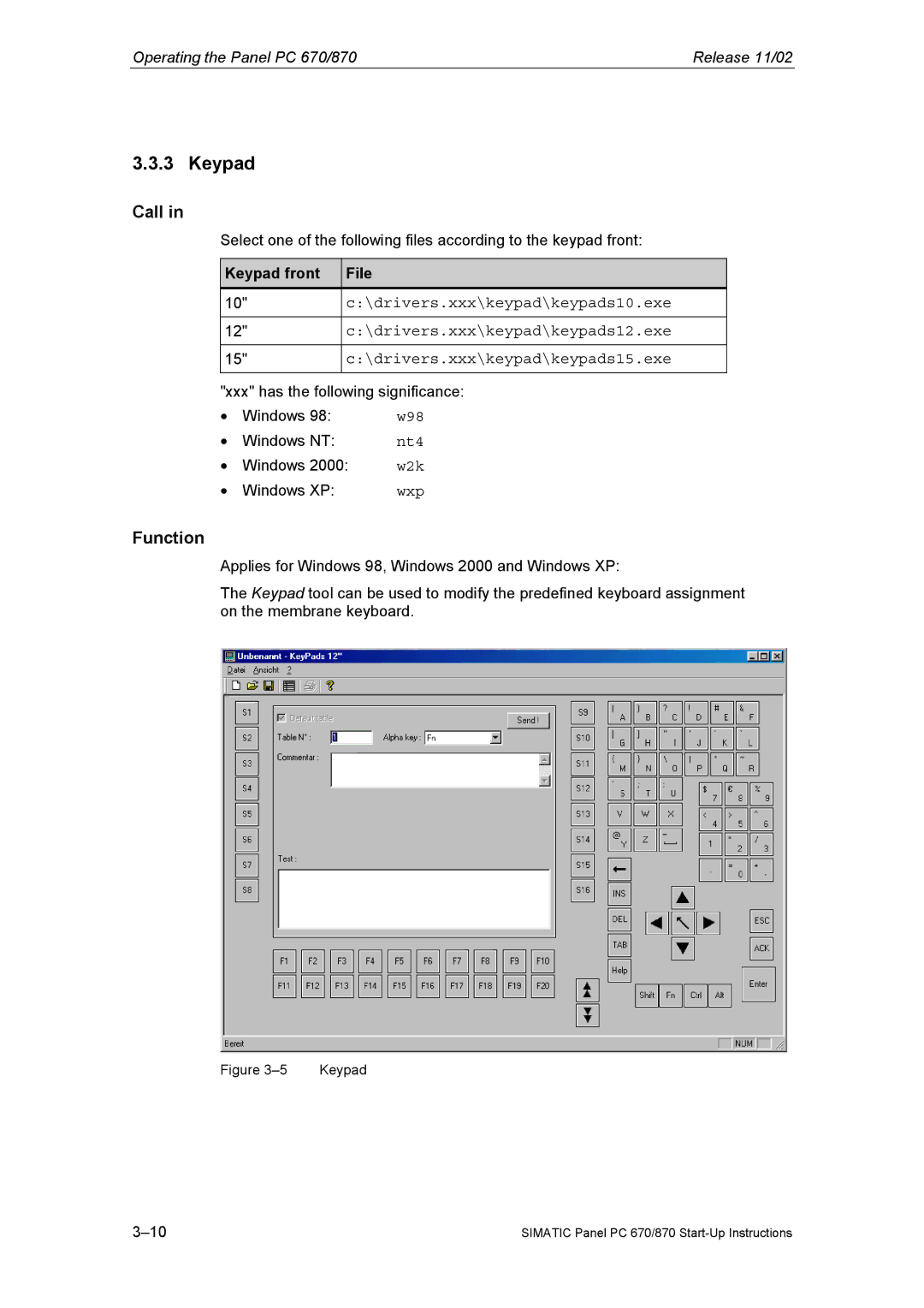 Siemens Panel PC 870 appendix Call, Function, Keypad front File 