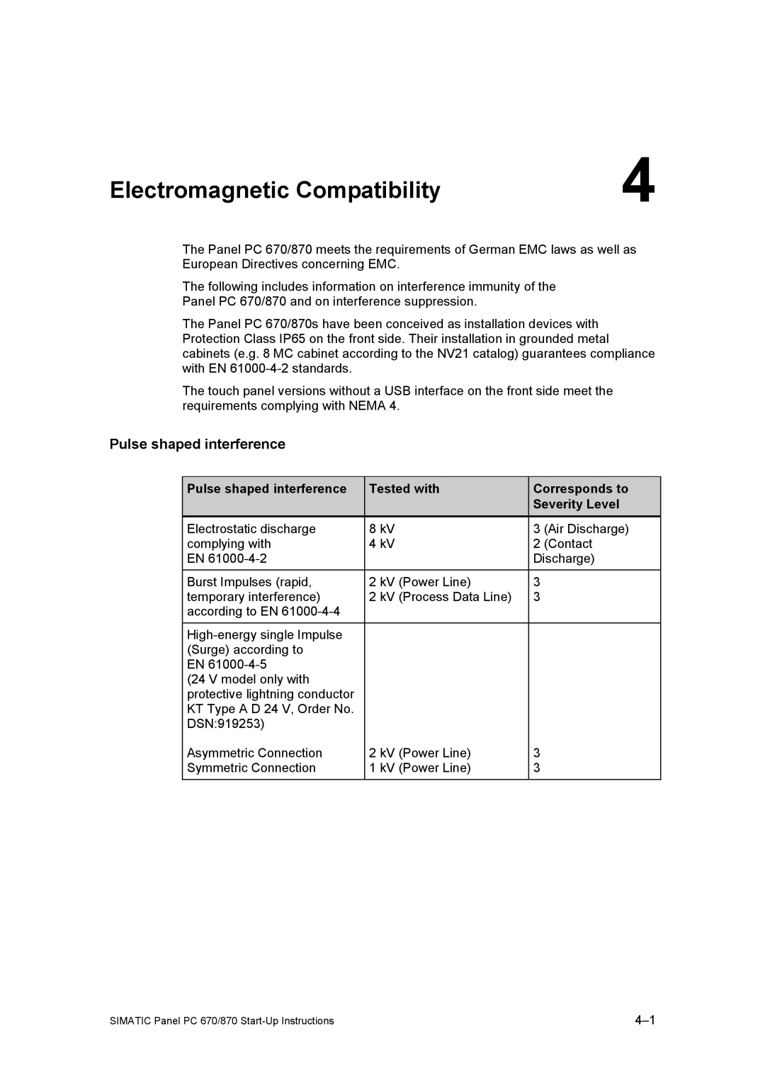 Siemens Panel PC 870 appendix Electromagnetic Compatibility, Pulse shaped interference 