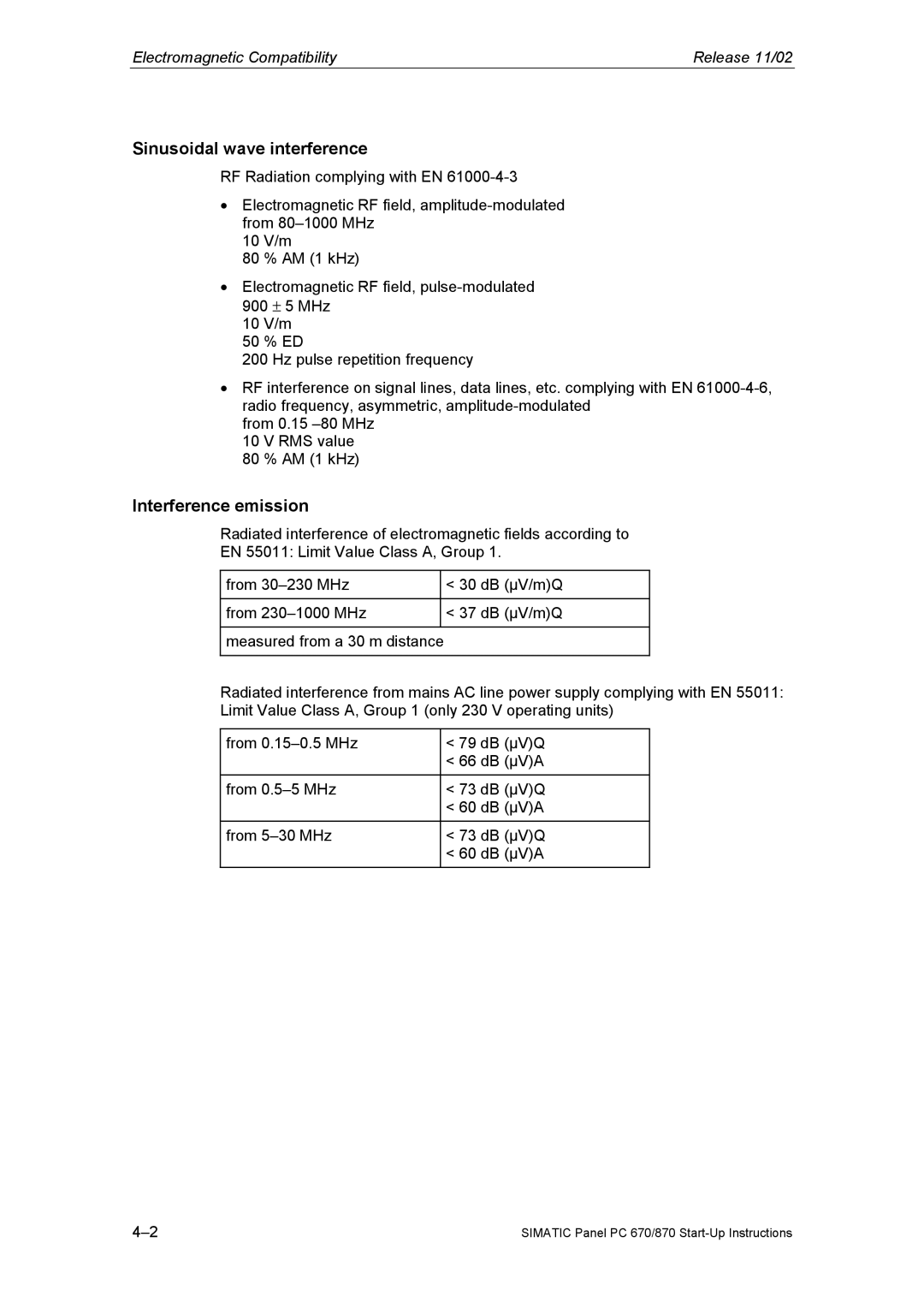 Siemens Panel PC 870 appendix Sinusoidal wave interference, Interference emission 