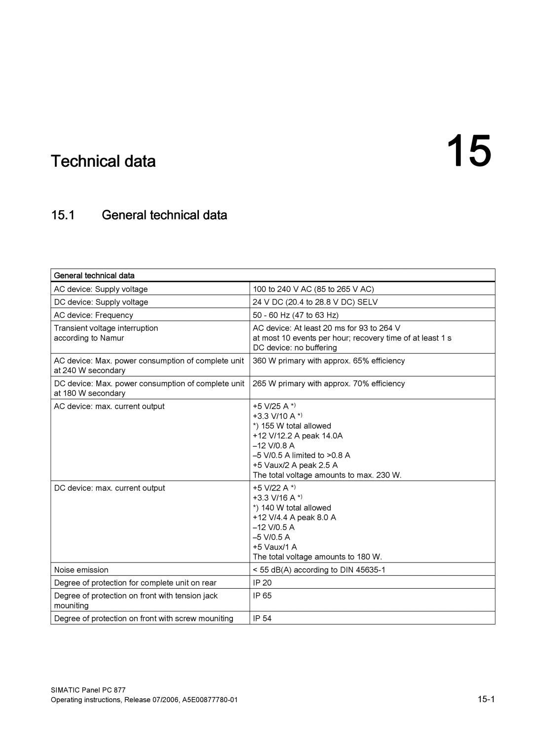 Siemens PANEL PC 877 operating instructions Technical data, General technical data 