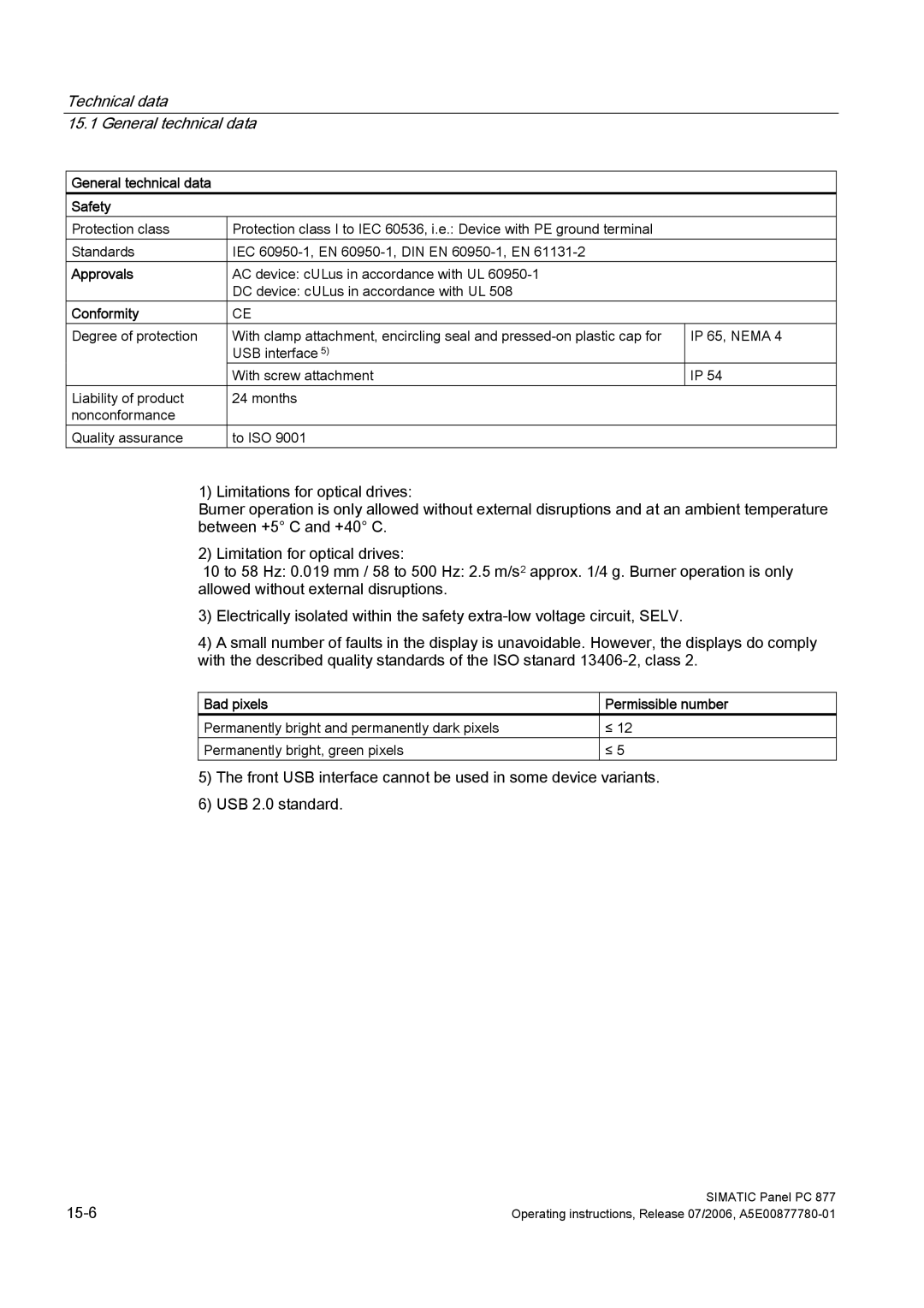 Siemens PANEL PC 877 General technical data Safety, Approvals, Conformity, Bad pixels Permissible number 