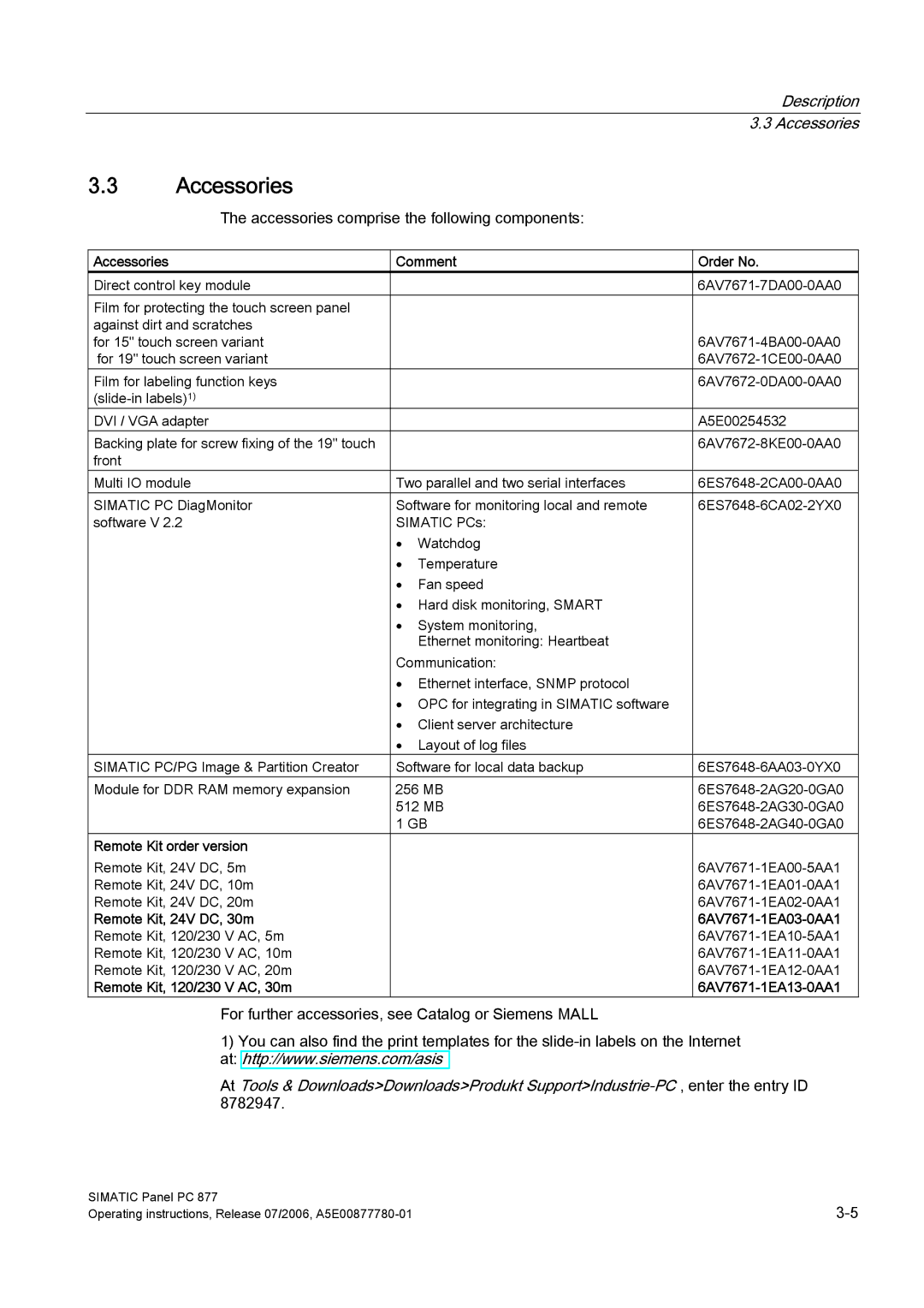 Siemens PANEL PC 877 Accessories Comment Order No, Remote Kit order version, Remote Kit, 24V DC, 30m 