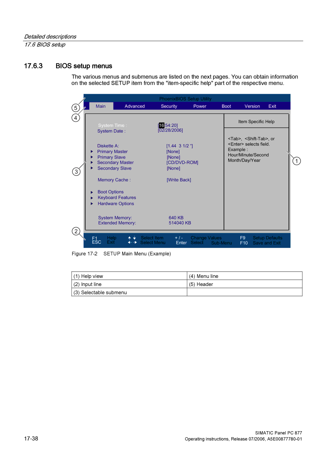 Siemens PANEL PC 877 operating instructions Bios setup menus, 3RZHU RRW 9HUVLRQ 