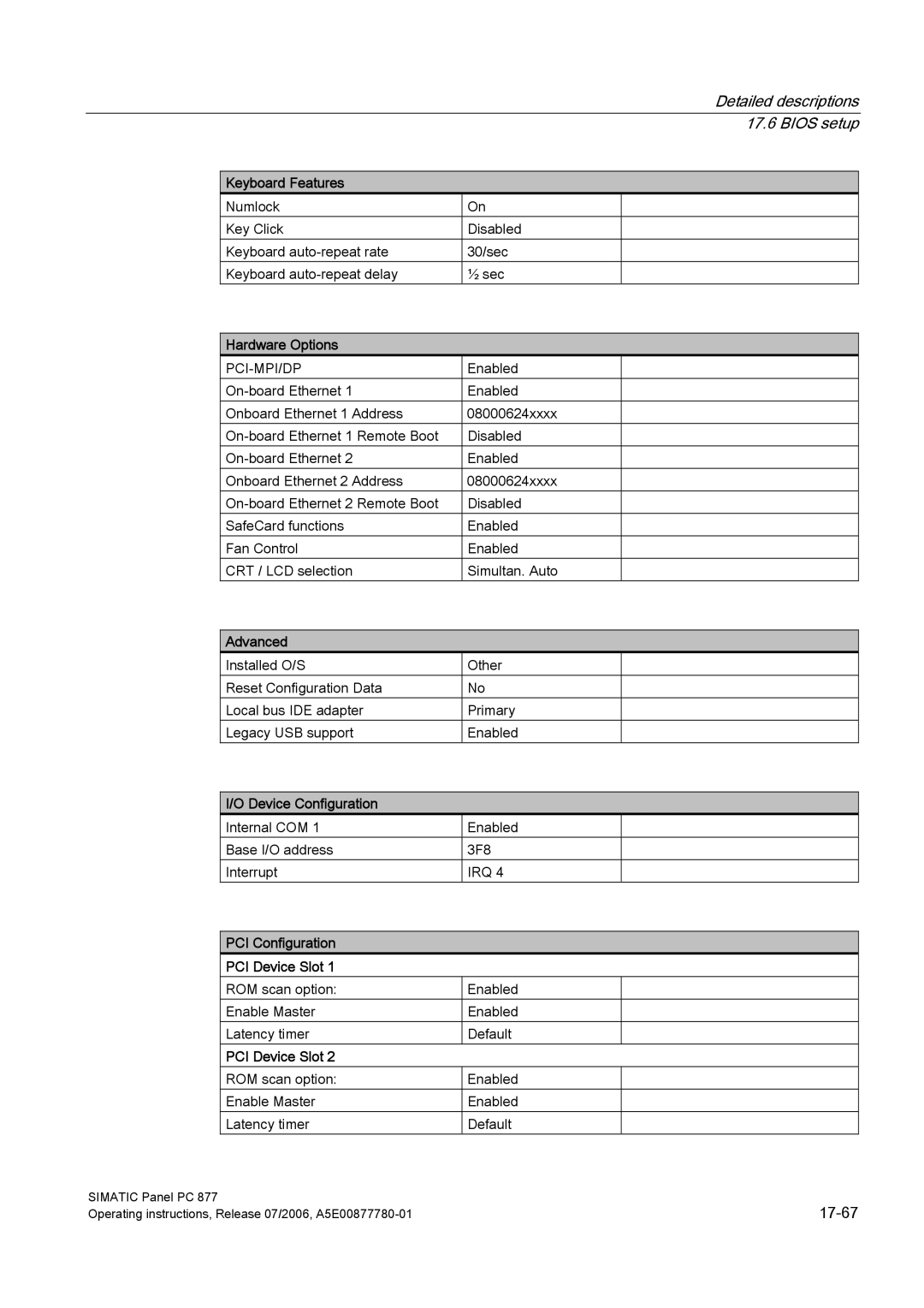 Siemens PANEL PC 877 operating instructions Keyboard Features, Hardware Options, Advanced, Device Configuration 