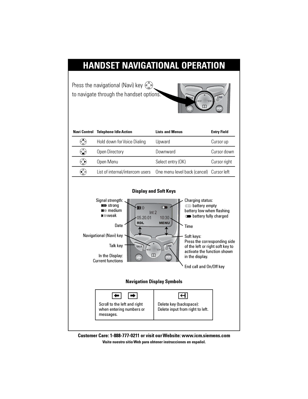 Siemens PB410QSG manual Handset Navigational Operation 